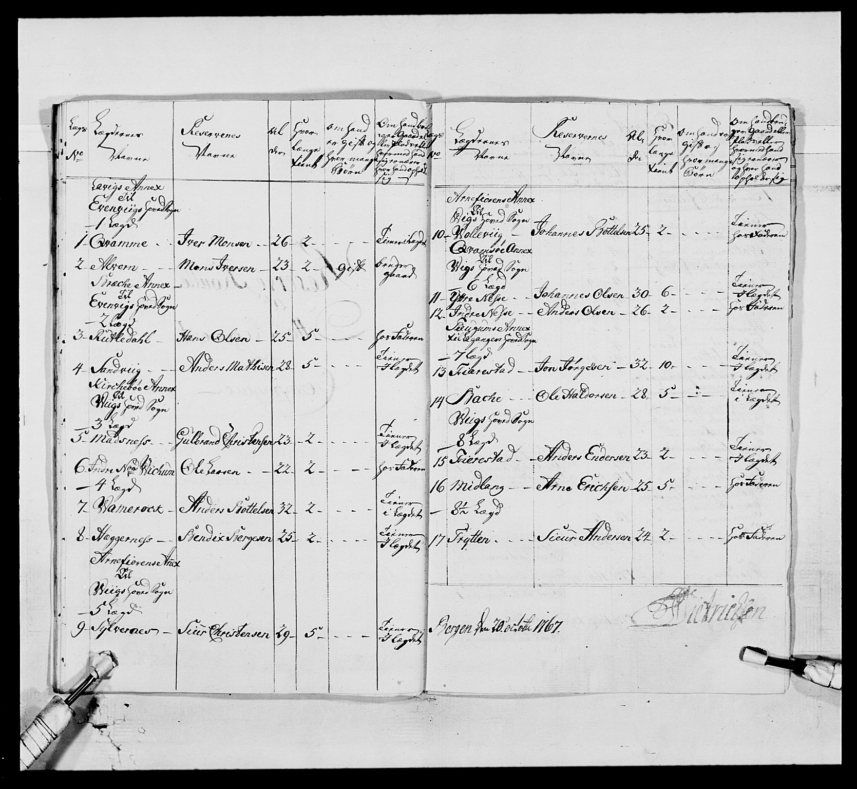 Kommanderende general (KG I) med Det norske krigsdirektorium, AV/RA-EA-5419/E/Ea/L0519: 1. Bergenhusiske regiment, 1767, p. 62