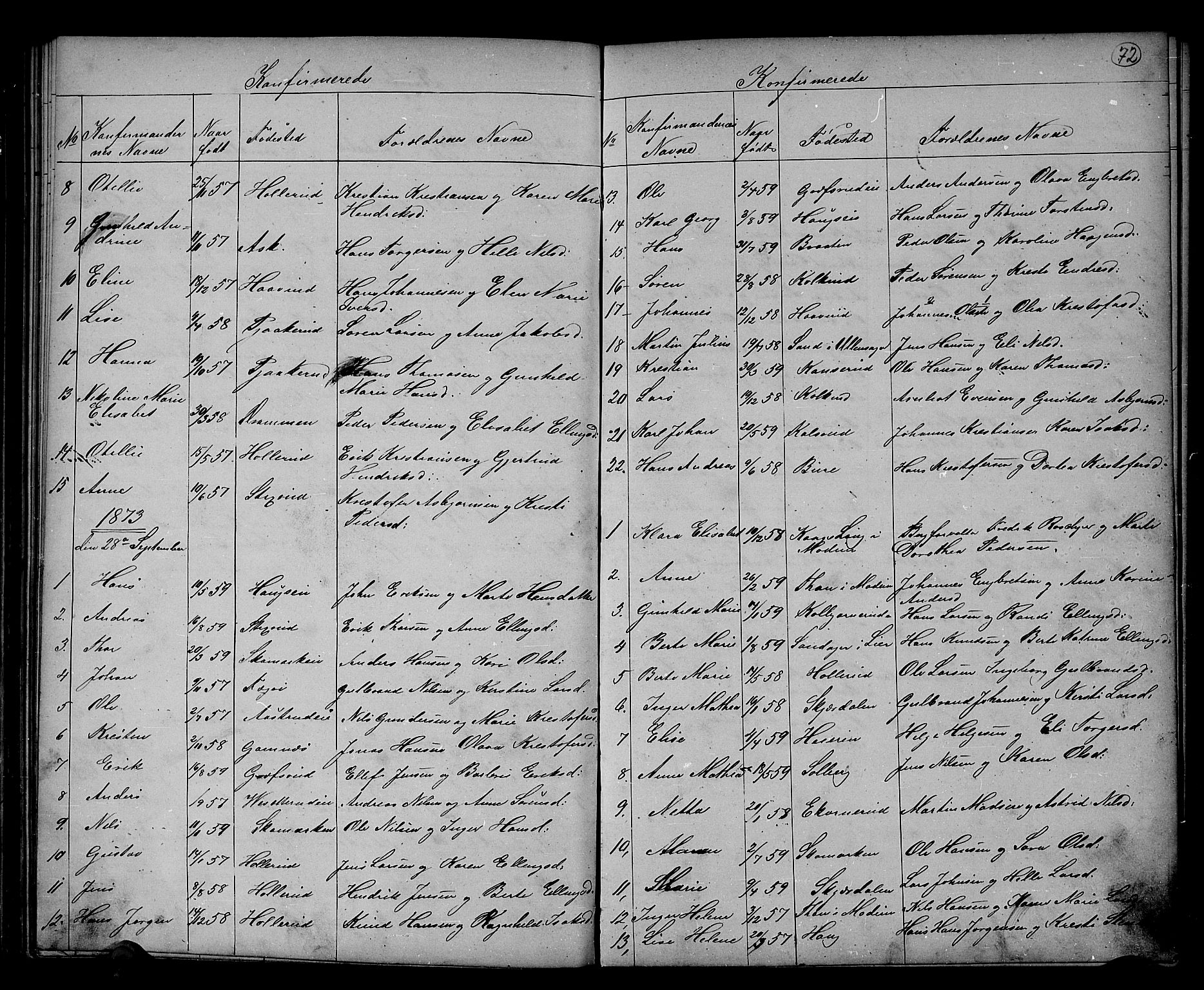 Hole kirkebøker, SAKO/A-228/G/Gb/L0001: Parish register (copy) no. II 1, 1859-1878, p. 72