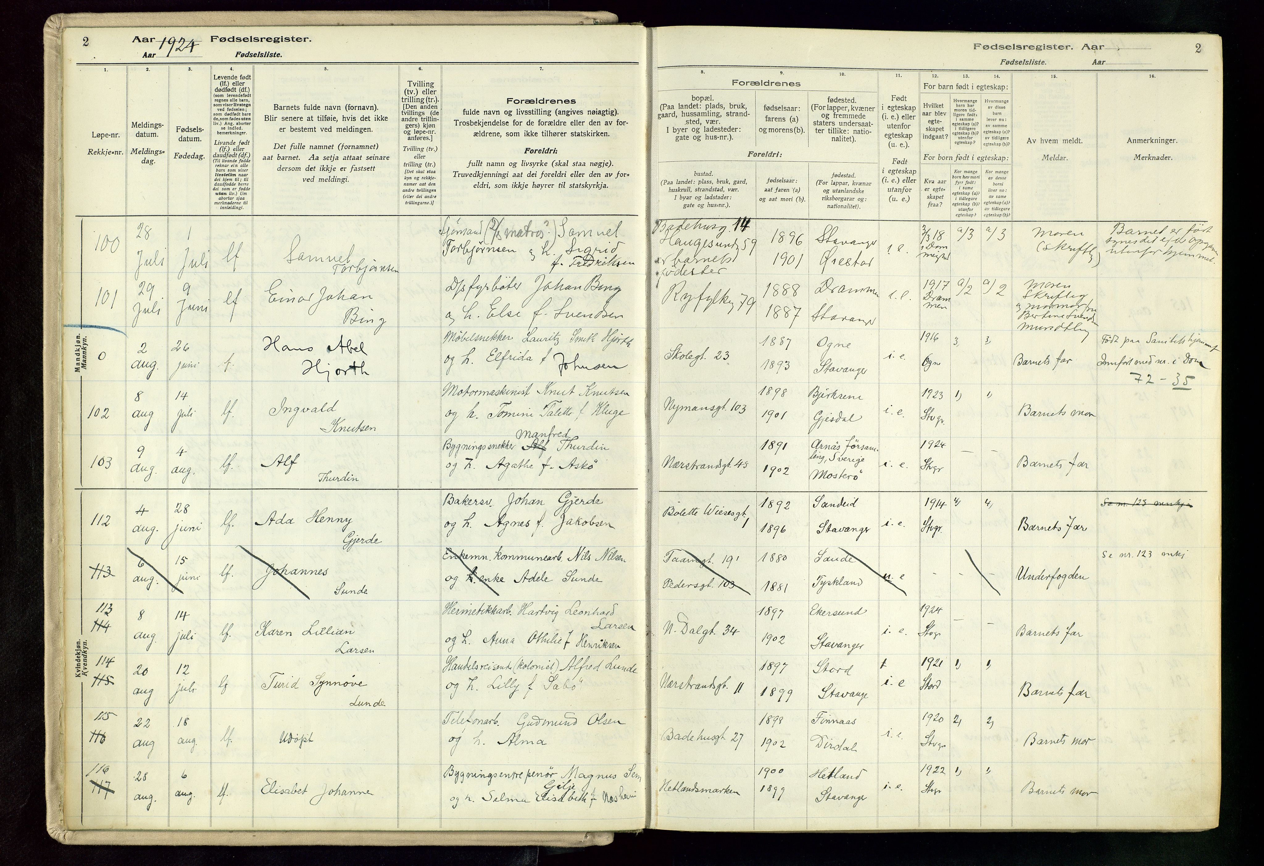 St. Johannes sokneprestkontor, SAST/A-101814/002/A/L0003: Birth register no. 3, 1924-1930, p. 2
