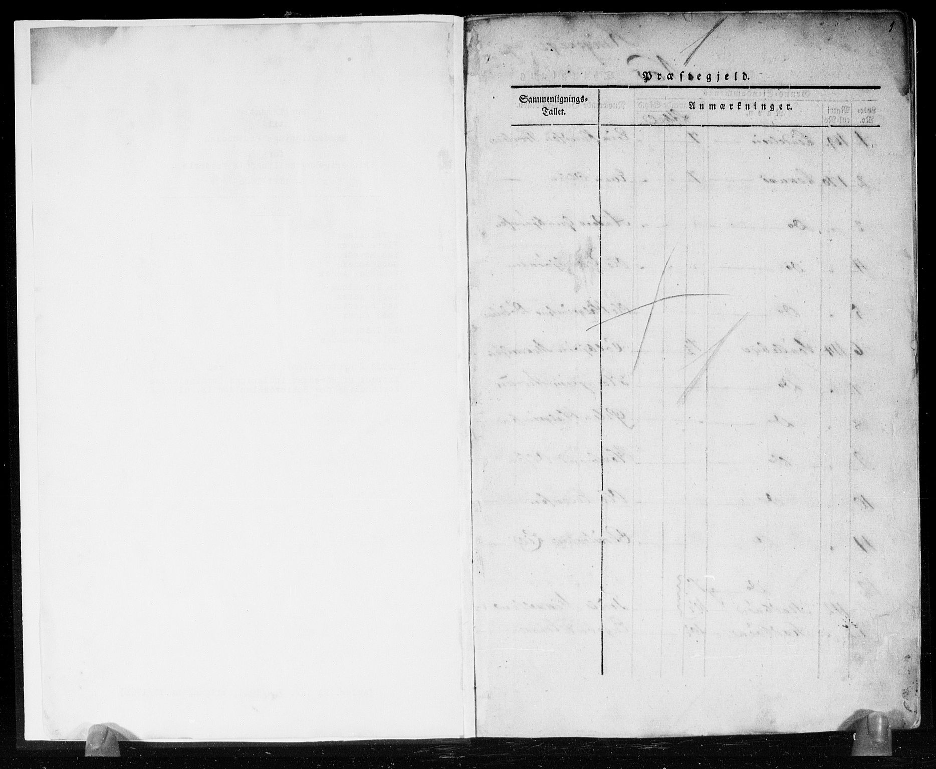 Hovedmatrikkelkommisjonen, AV/RA-S-1529, 1821-1826