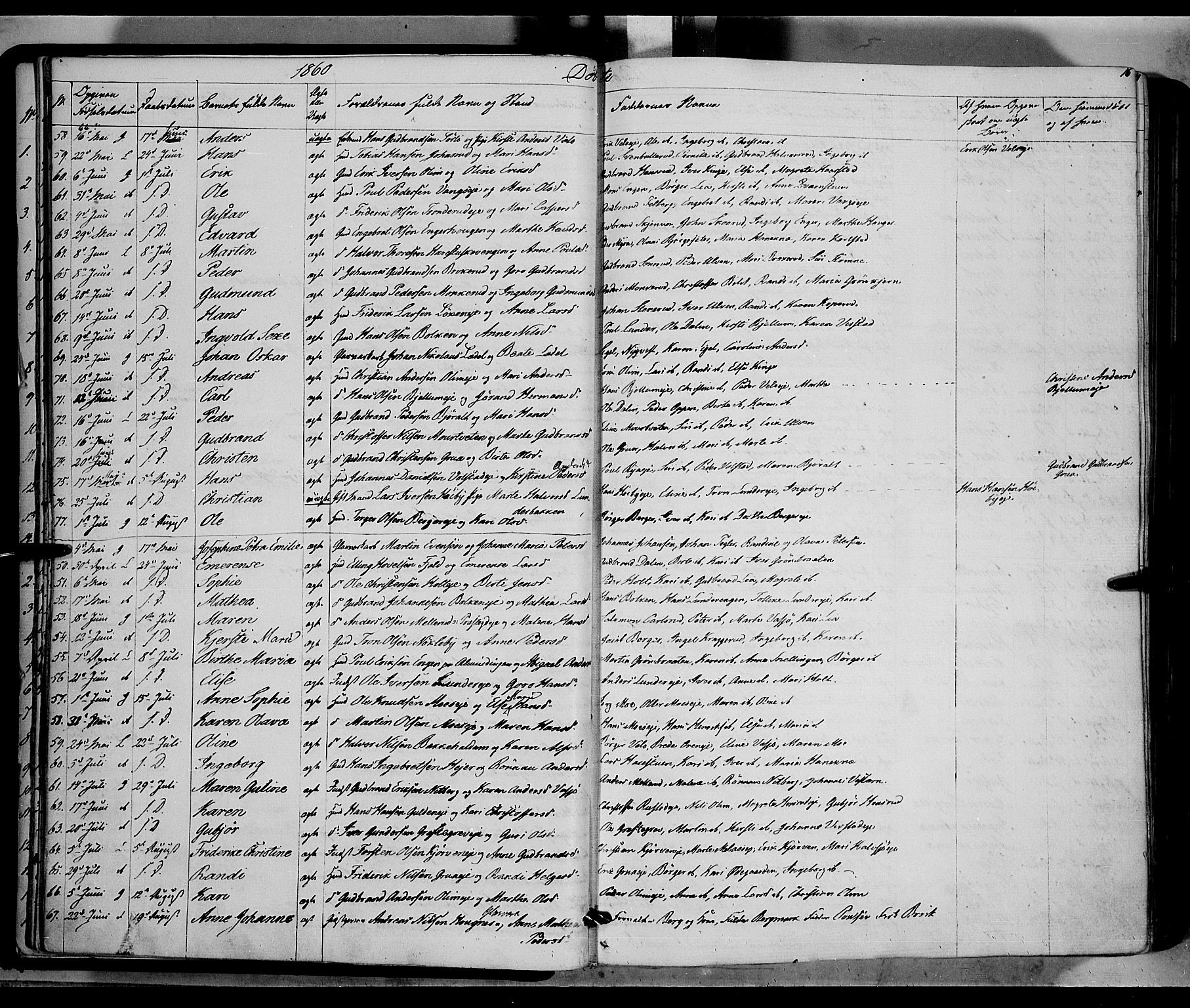 Jevnaker prestekontor, AV/SAH-PREST-116/H/Ha/Haa/L0007: Parish register (official) no. 7, 1858-1876, p. 16