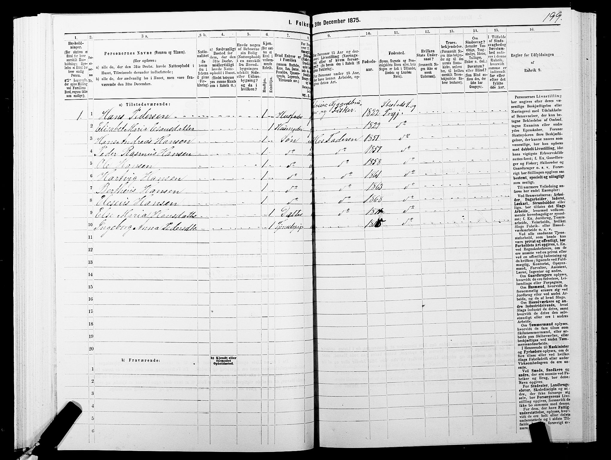 SATØ, 1875 census for 1917P Ibestad, 1875, p. 3199