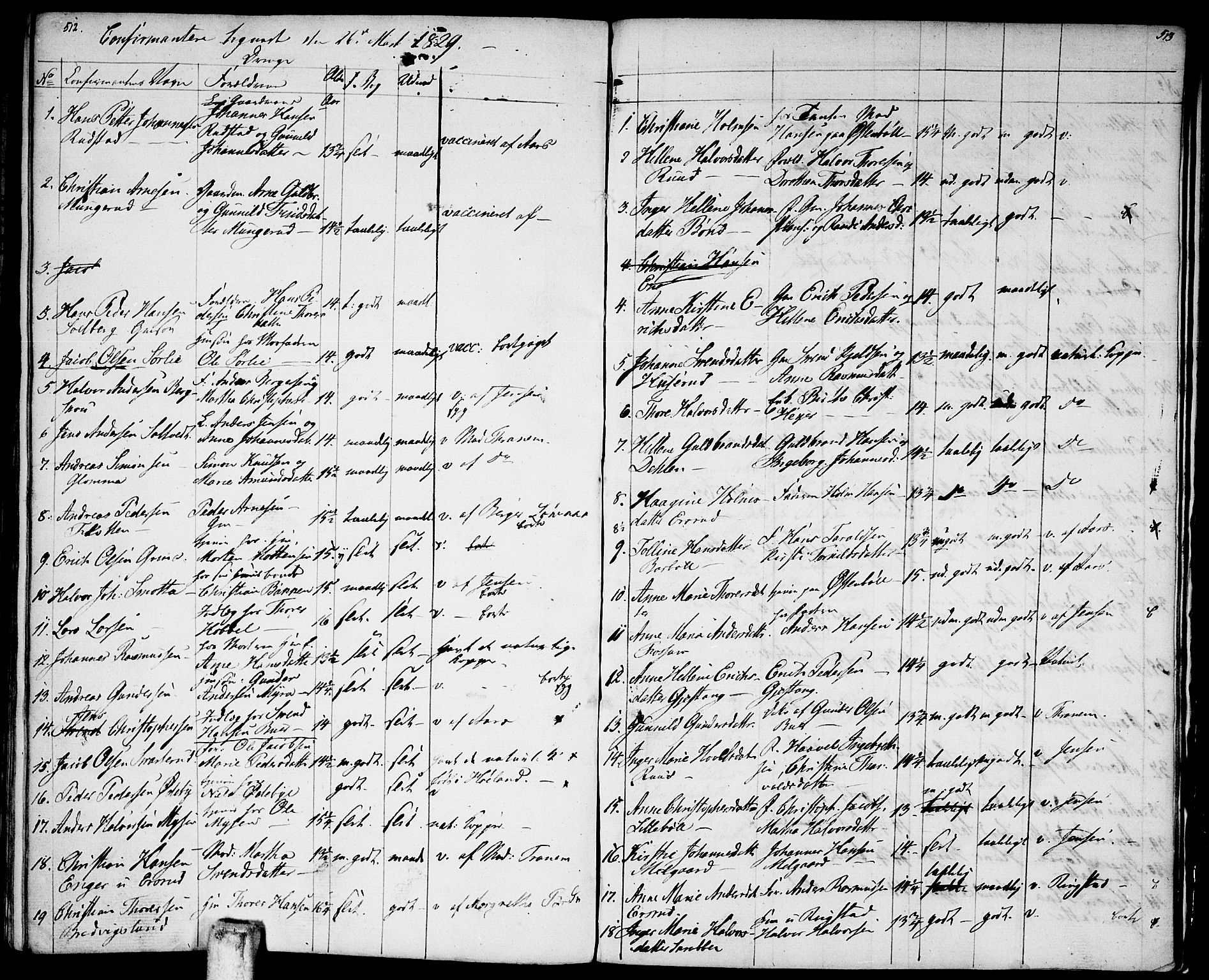 Enebakk prestekontor Kirkebøker, SAO/A-10171c/F/Fa/L0004: Parish register (official) no. I 4, 1806-1854, p. 512-513