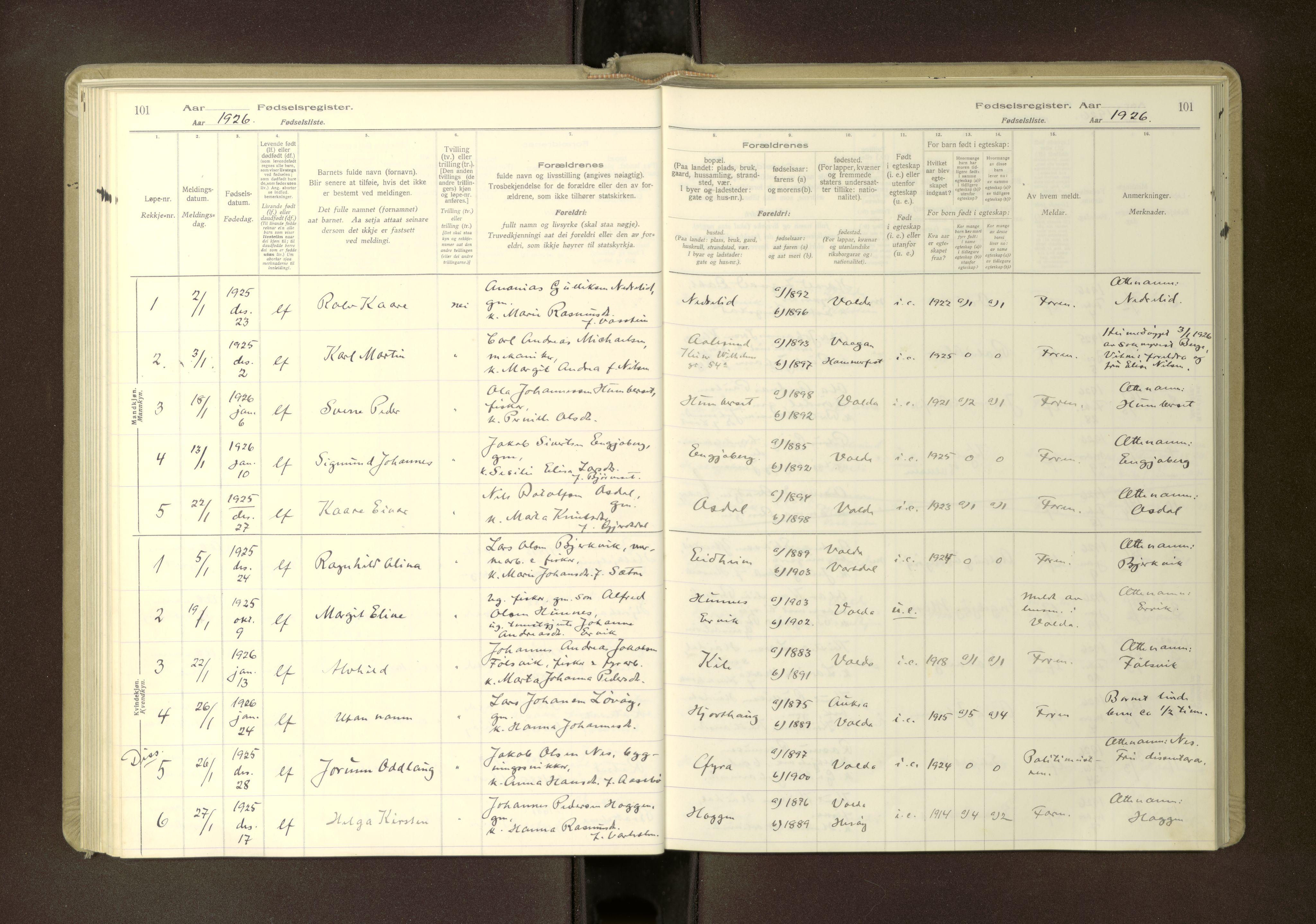 Ministerialprotokoller, klokkerbøker og fødselsregistre - Møre og Romsdal, SAT/A-1454/511/L0165: Birth register no. 511---, 1916-1937, p. 101