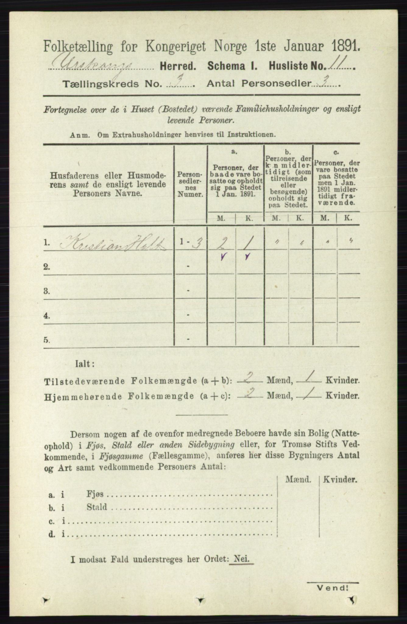 RA, 1891 census for 0224 Aurskog, 1891, p. 368