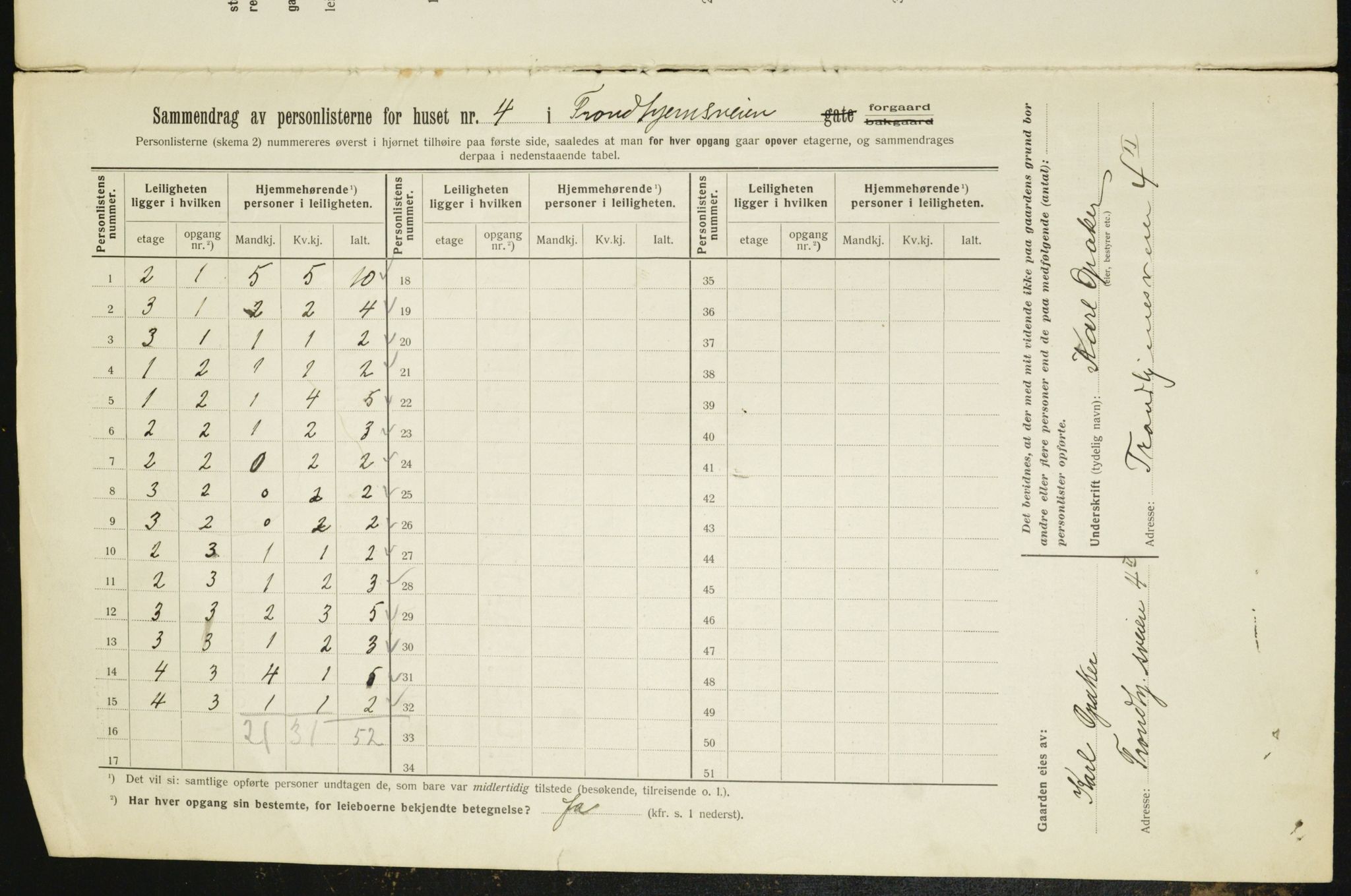 OBA, Municipal Census 1912 for Kristiania, 1912, p. 116023