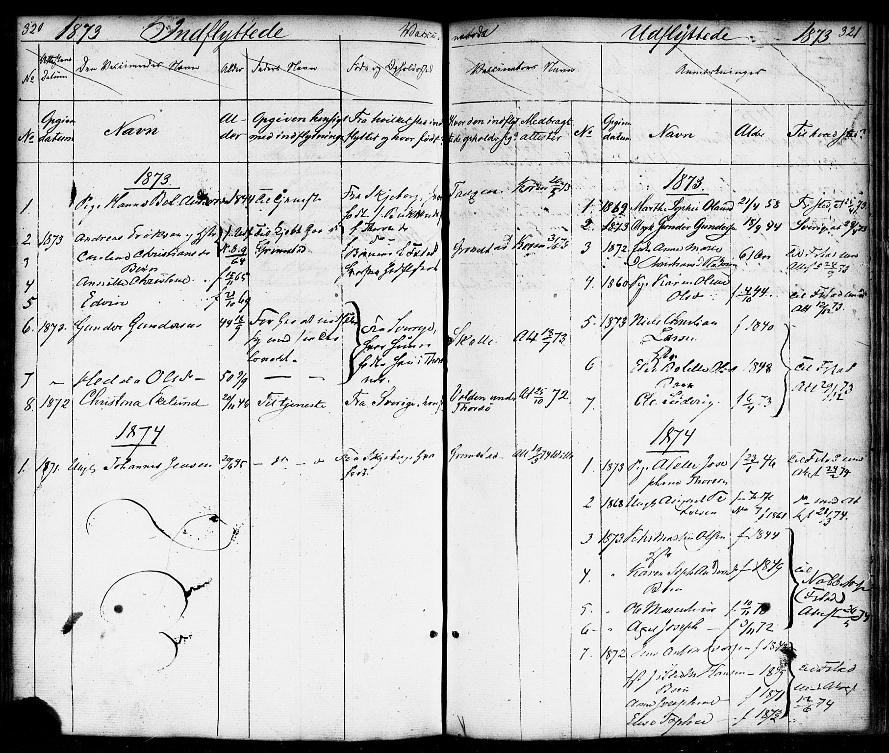 Borge prestekontor Kirkebøker, AV/SAO-A-10903/F/Fb/L0002: Parish register (official) no. II 2, 1853-1877, p. 320-321