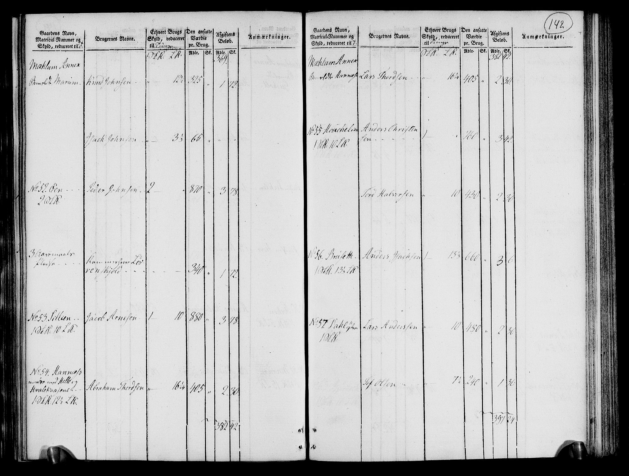 Rentekammeret inntil 1814, Realistisk ordnet avdeling, AV/RA-EA-4070/N/Ne/Nea/L0072: Nedre Telemarken og Bamble fogderi. Oppebørselsregister, 1803, p. 146