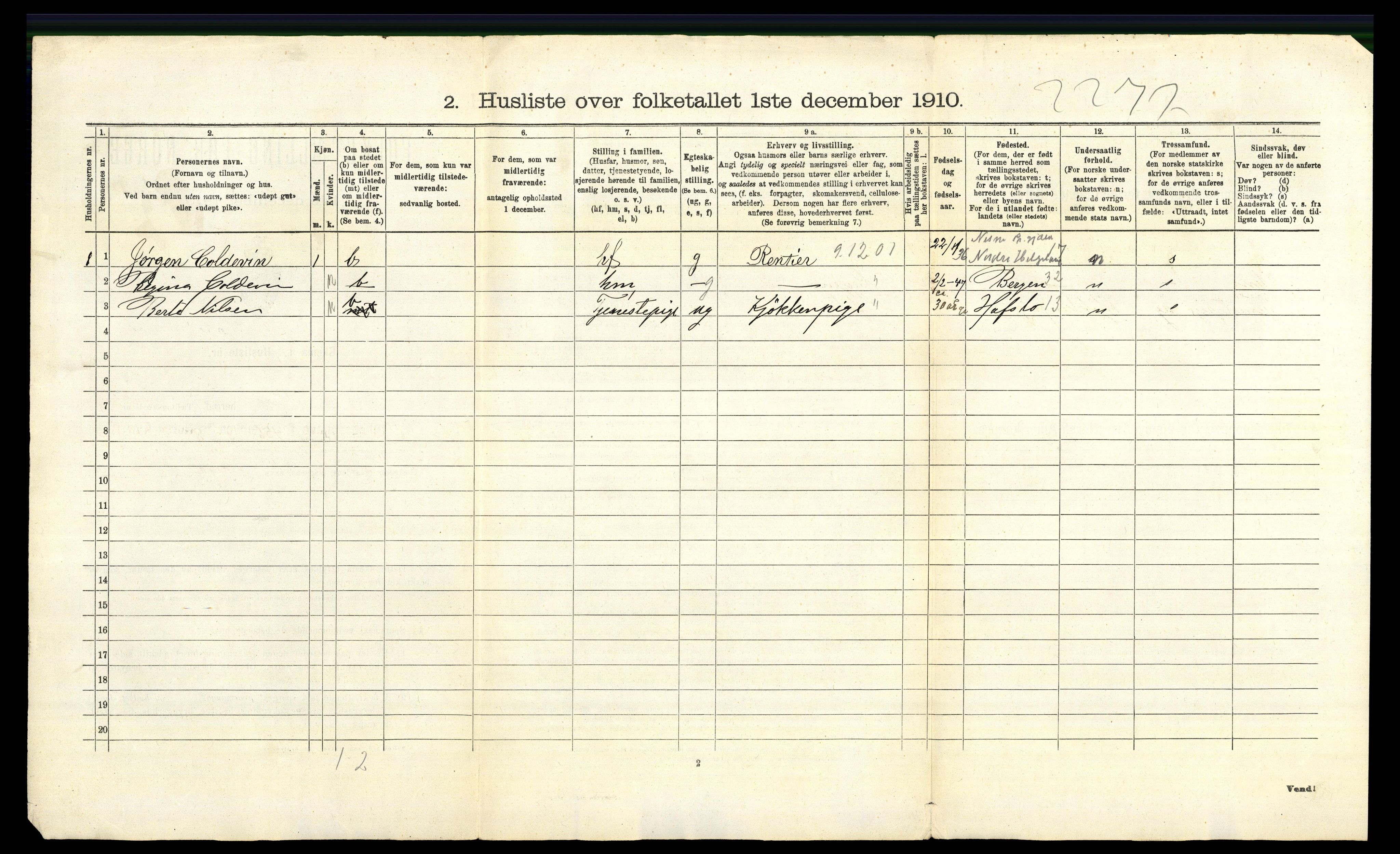 RA, 1910 census for Aker, 1910, p. 3936