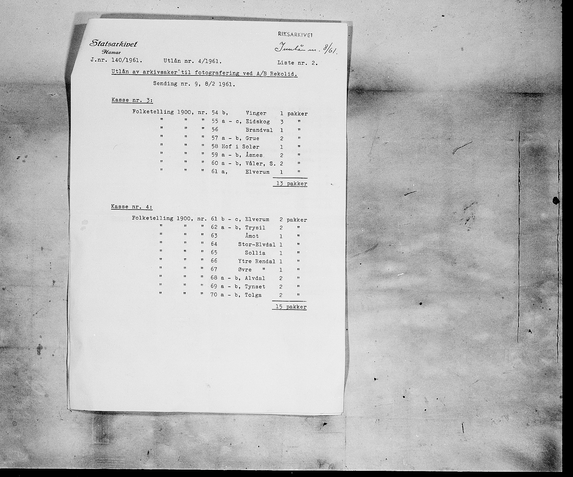 SAH, 1900 census for Øvre Rendal, 1900, p. 28