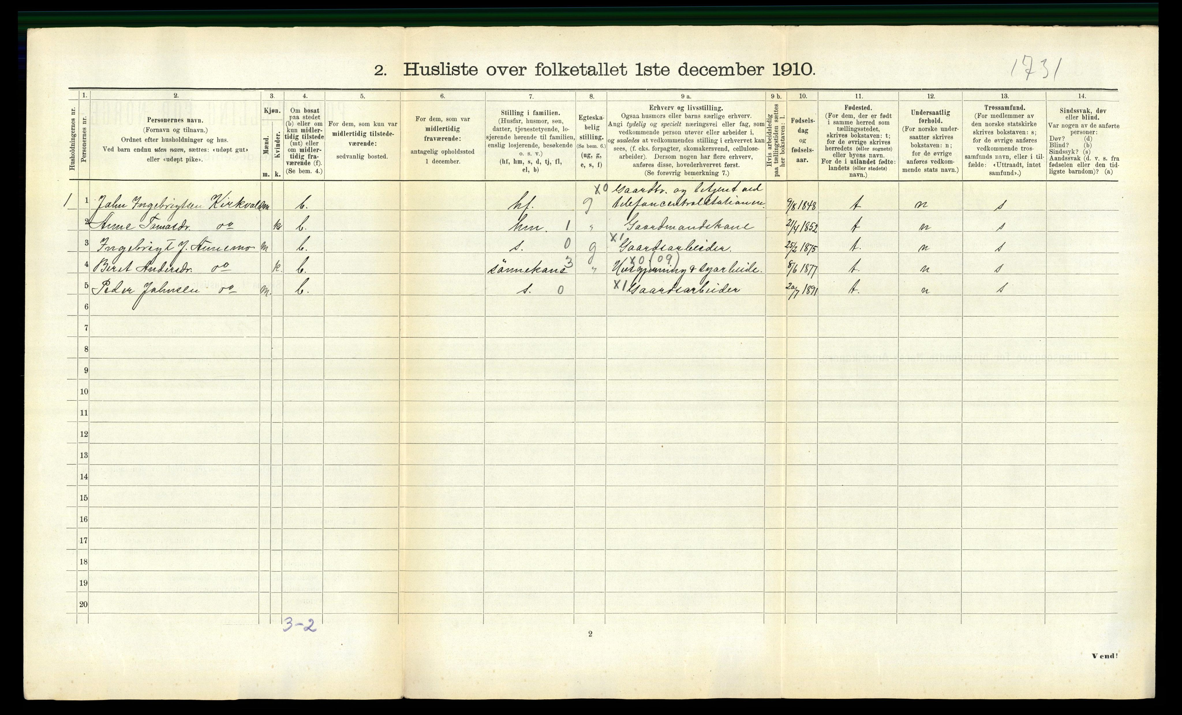 RA, 1910 census for Tydal, 1910, p. 84