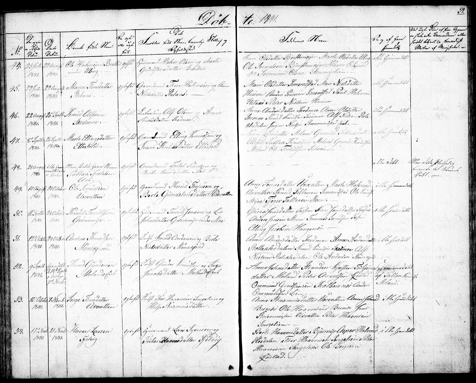 Gjerstad sokneprestkontor, AV/SAK-1111-0014/F/Fb/Fbb/L0002: Parish register (copy) no. B 2, 1831-1862, p. 54