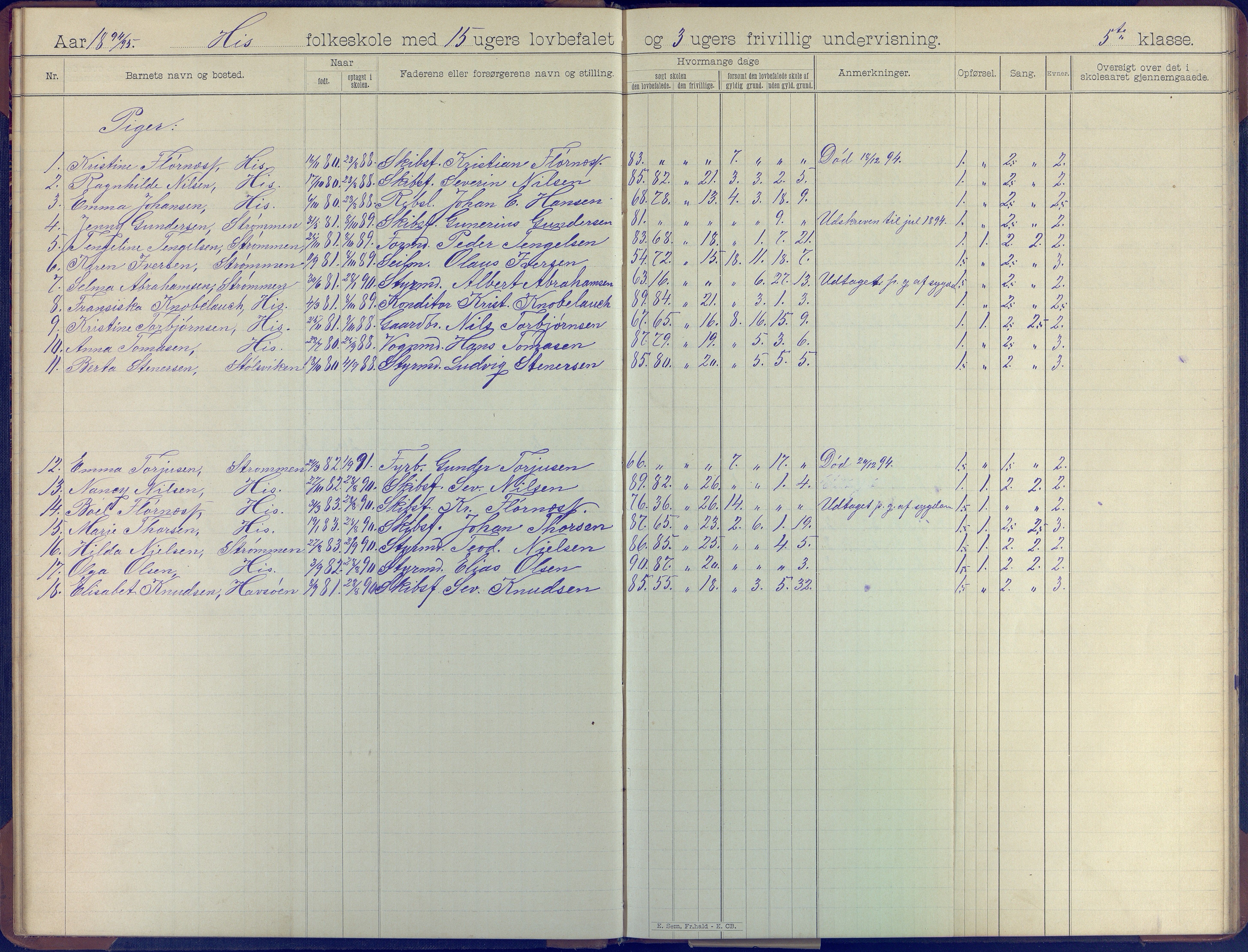 Hisøy kommune frem til 1991, AAKS/KA0922-PK/31/L0008: Skoleprotokoll, 1903-1905