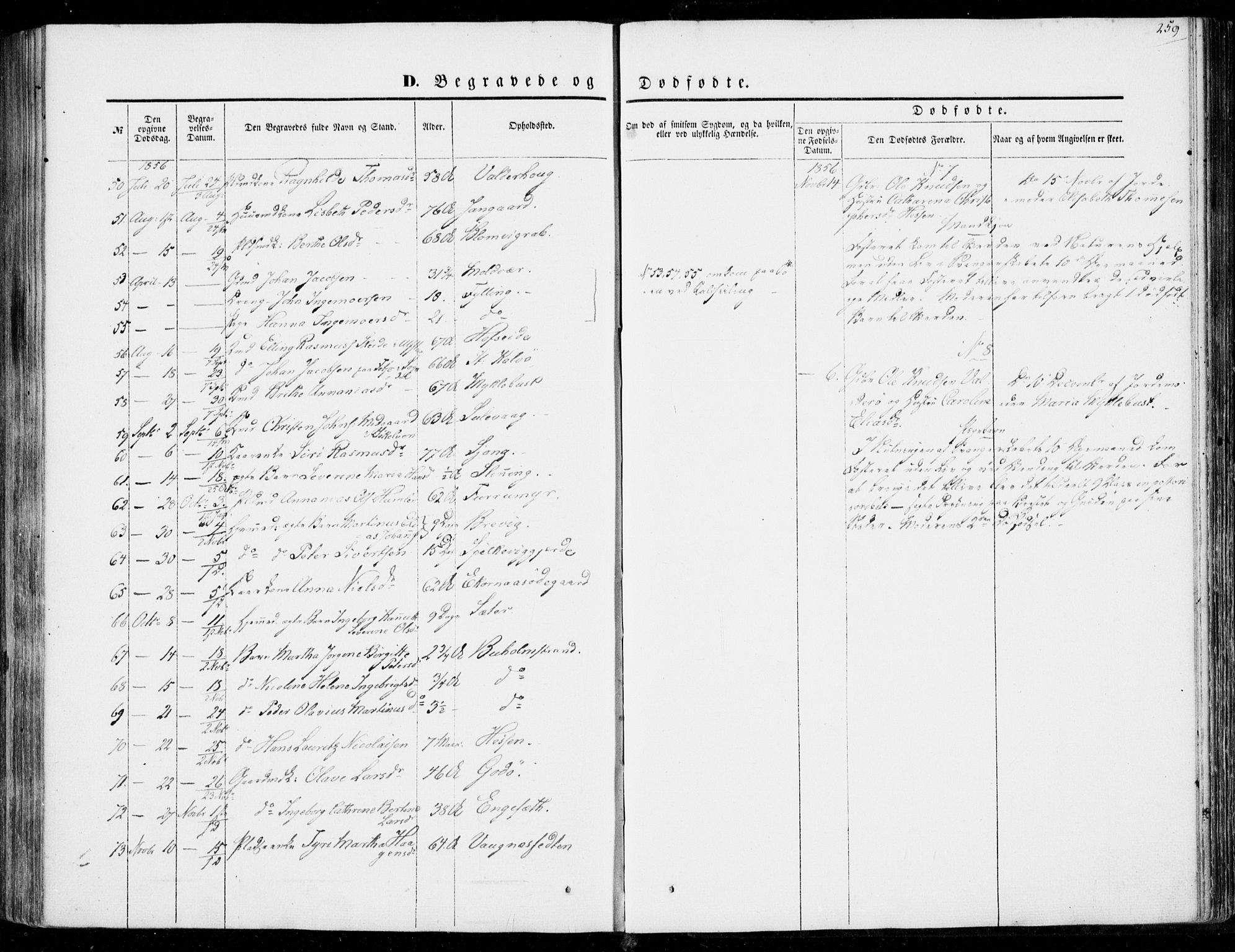 Ministerialprotokoller, klokkerbøker og fødselsregistre - Møre og Romsdal, AV/SAT-A-1454/528/L0397: Parish register (official) no. 528A08, 1848-1858, p. 259