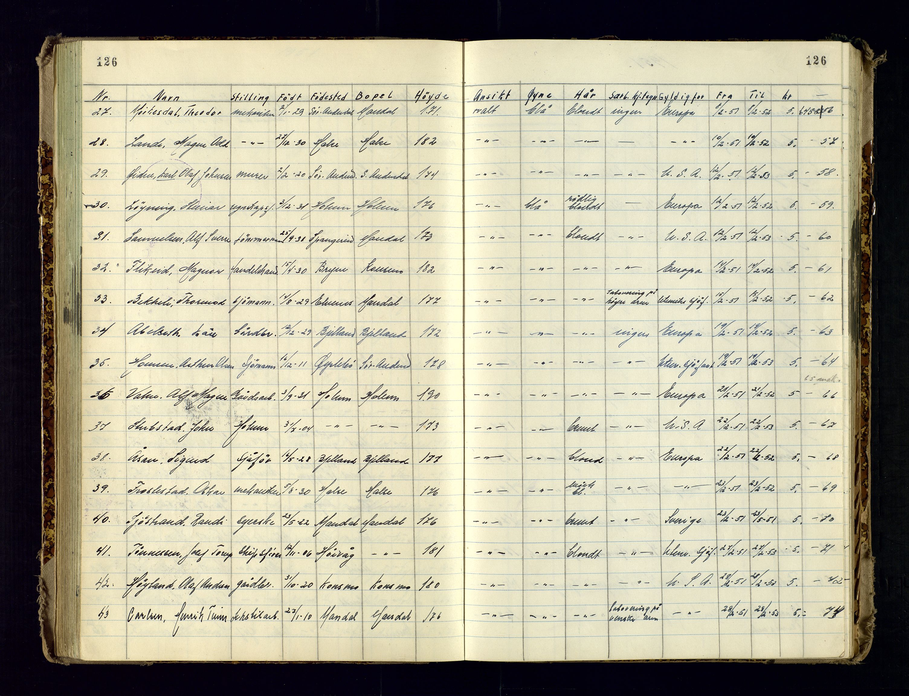 Vest-Agder politikammer, AV/SAK-1243-0008/K/Ka/L0088: Passprotokoll med register, 1946-1951, p. 126