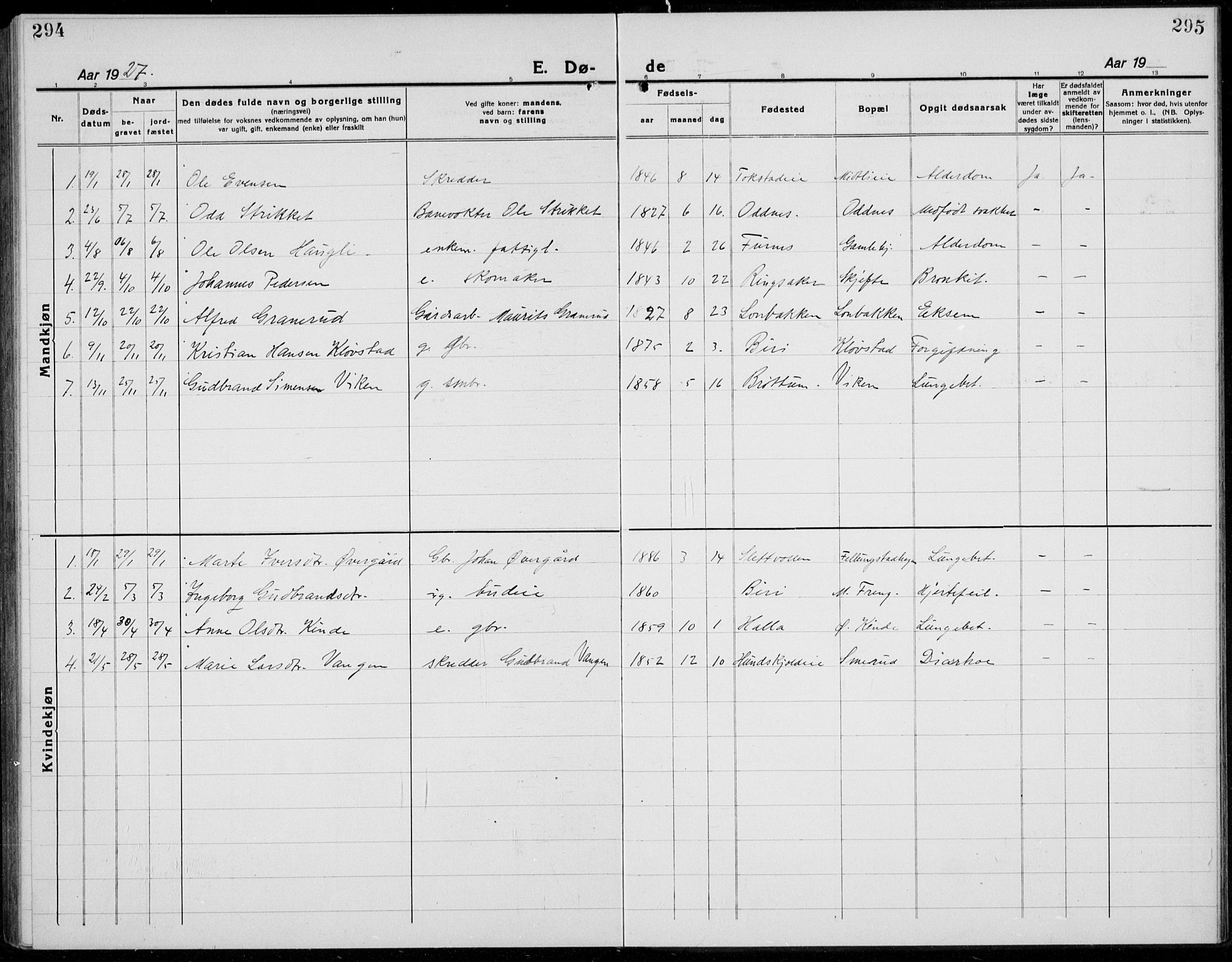 Brøttum prestekontor, SAH/PREST-016/L/La/L0001: Parish register (copy) no. 1, 1921-1941, p. 294-295