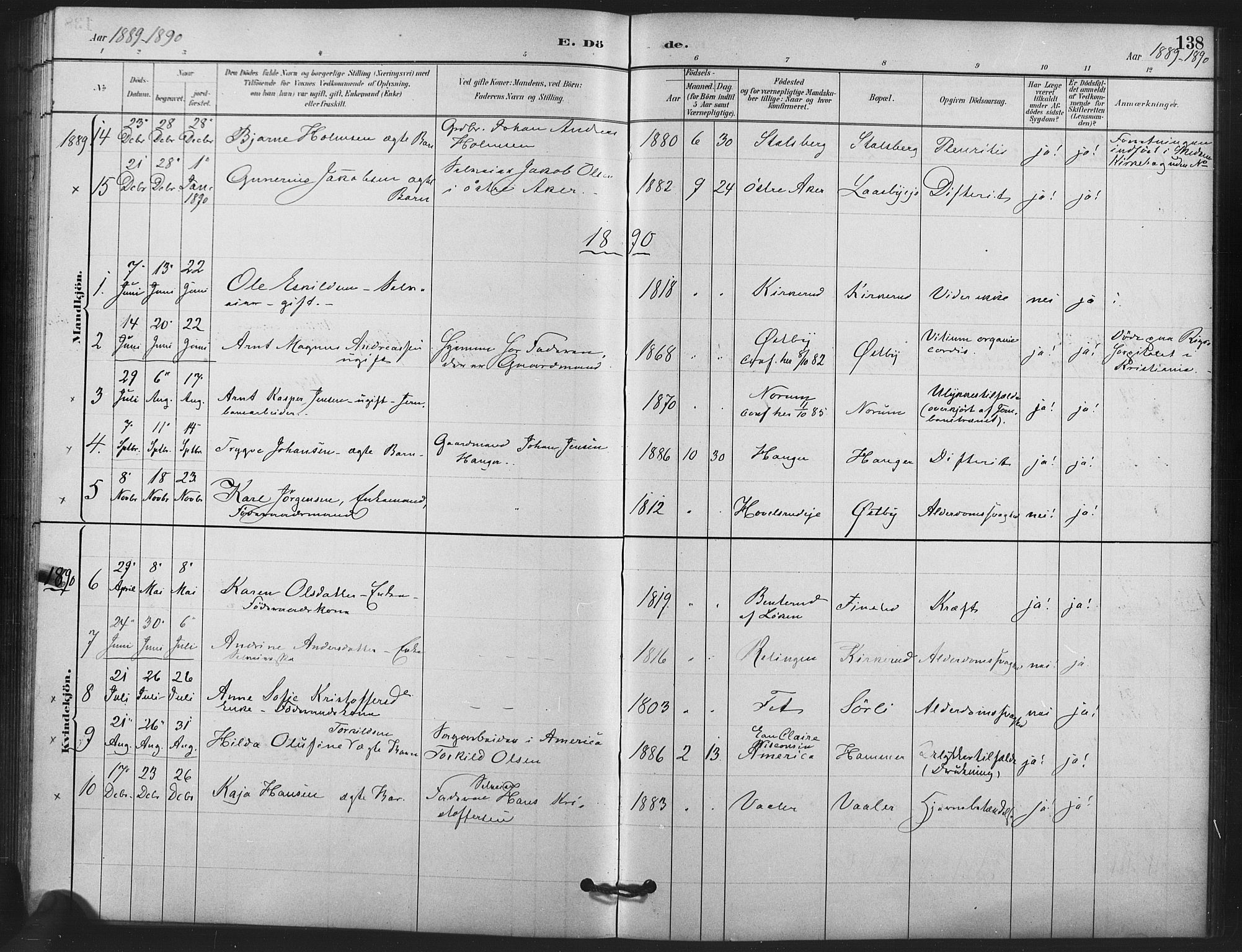 Skedsmo prestekontor Kirkebøker, SAO/A-10033a/F/Fb/L0001: Parish register (official) no. II 1, 1883-1901, p. 138