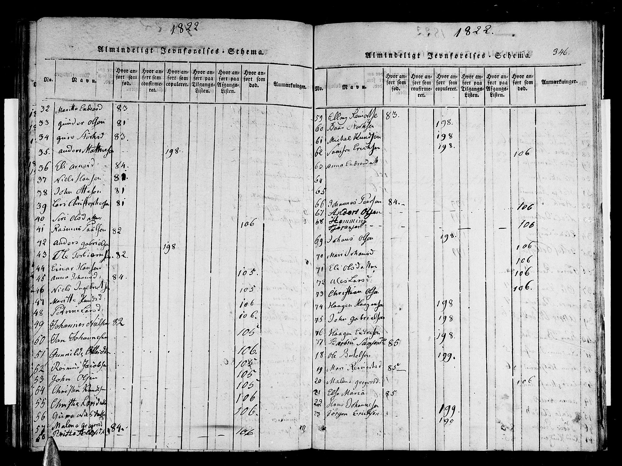 Stord sokneprestembete, AV/SAB-A-78201/H/Haa: Parish register (official) no. A 5, 1816-1825, p. 346