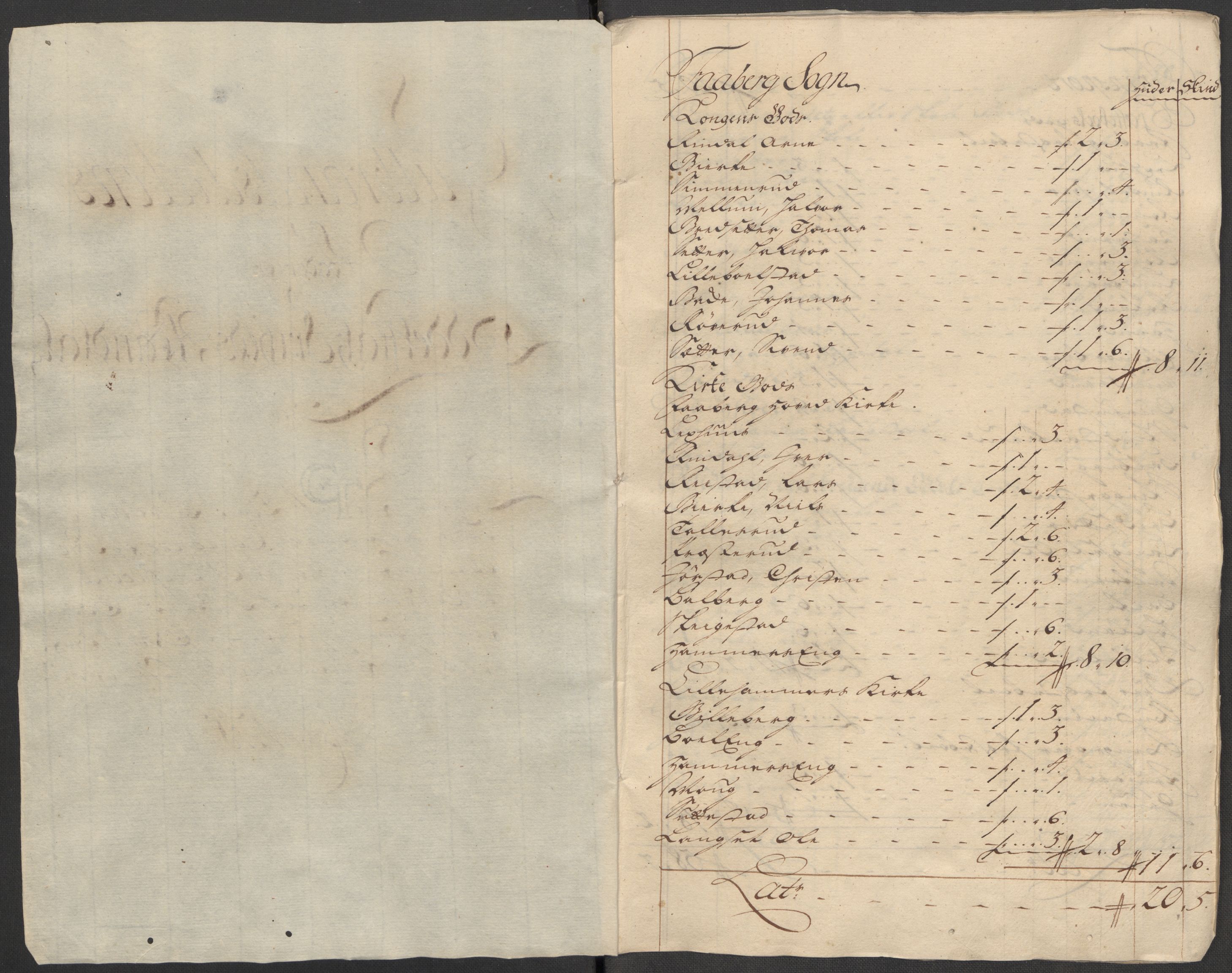 Rentekammeret inntil 1814, Reviderte regnskaper, Fogderegnskap, AV/RA-EA-4092/R17/L1188: Fogderegnskap Gudbrandsdal, 1718, p. 188