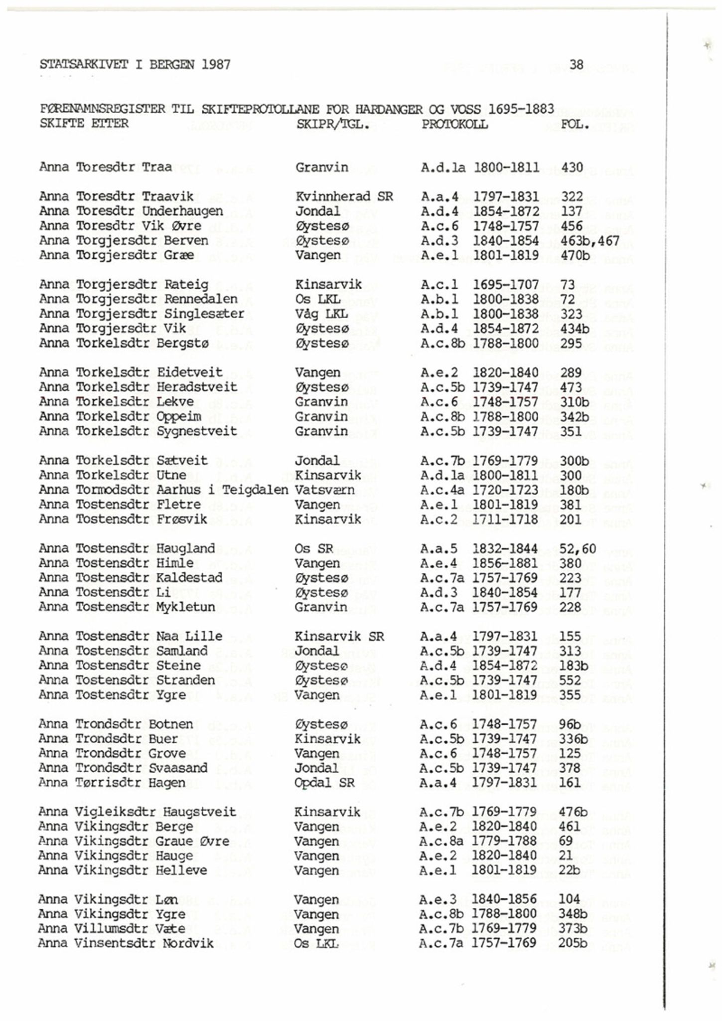 Hardanger og Voss sorenskriveri, SAB/A-2501/4, 1695-1883, p. 38