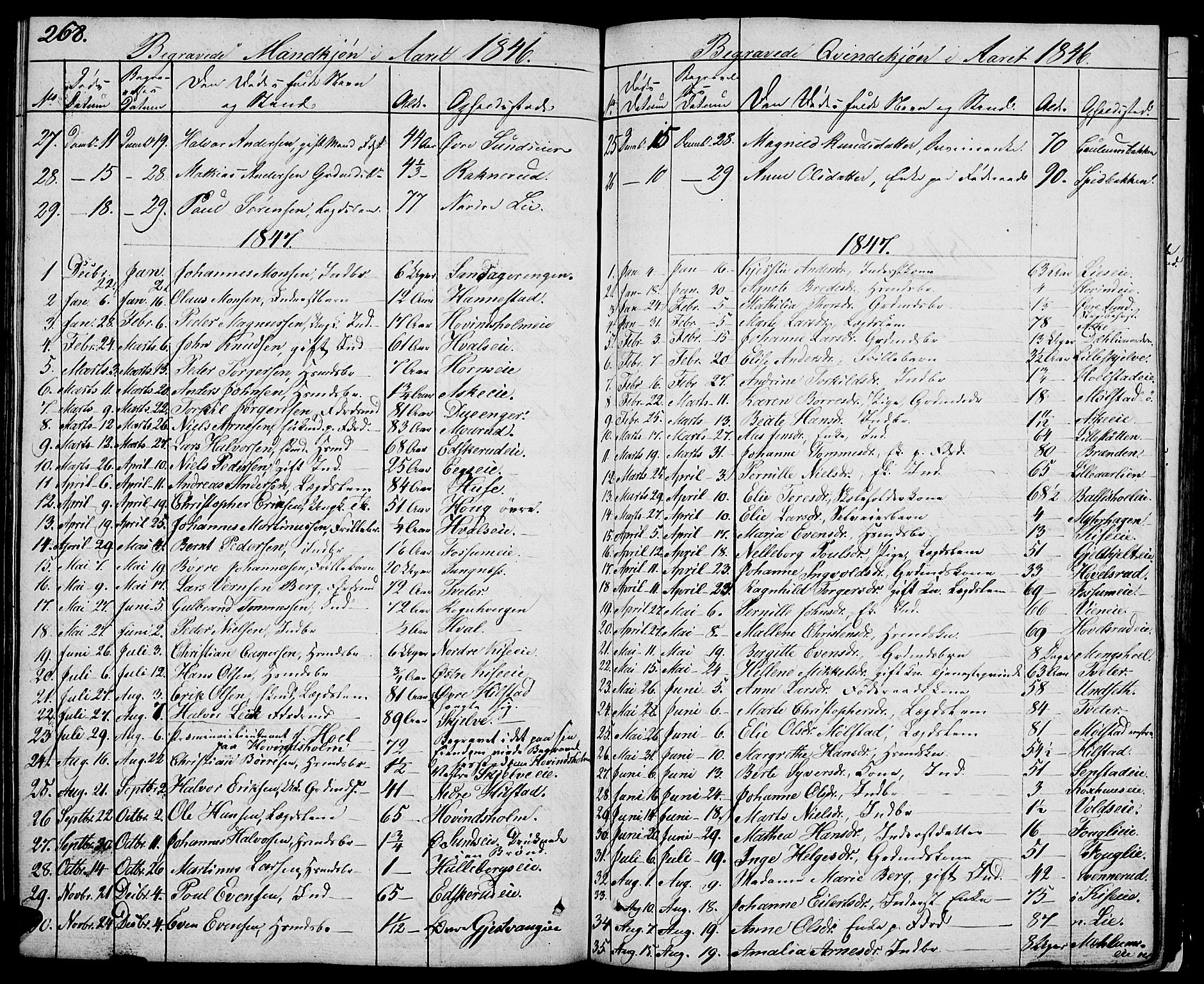 Nes prestekontor, Hedmark, SAH/PREST-020/L/La/L0004: Parish register (copy) no. 4, 1832-1861, p. 268