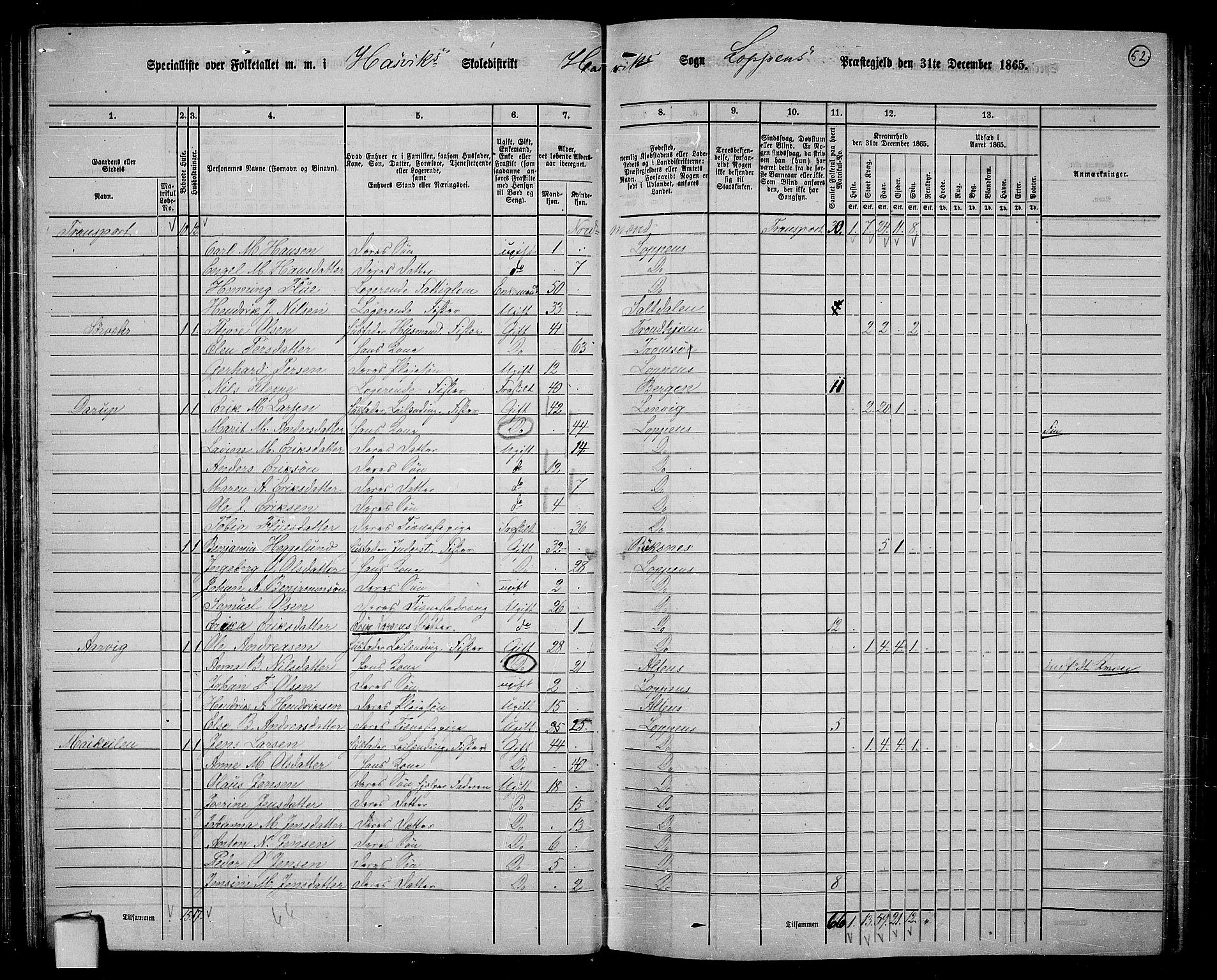 RA, 1865 census for Loppa, 1865, p. 46