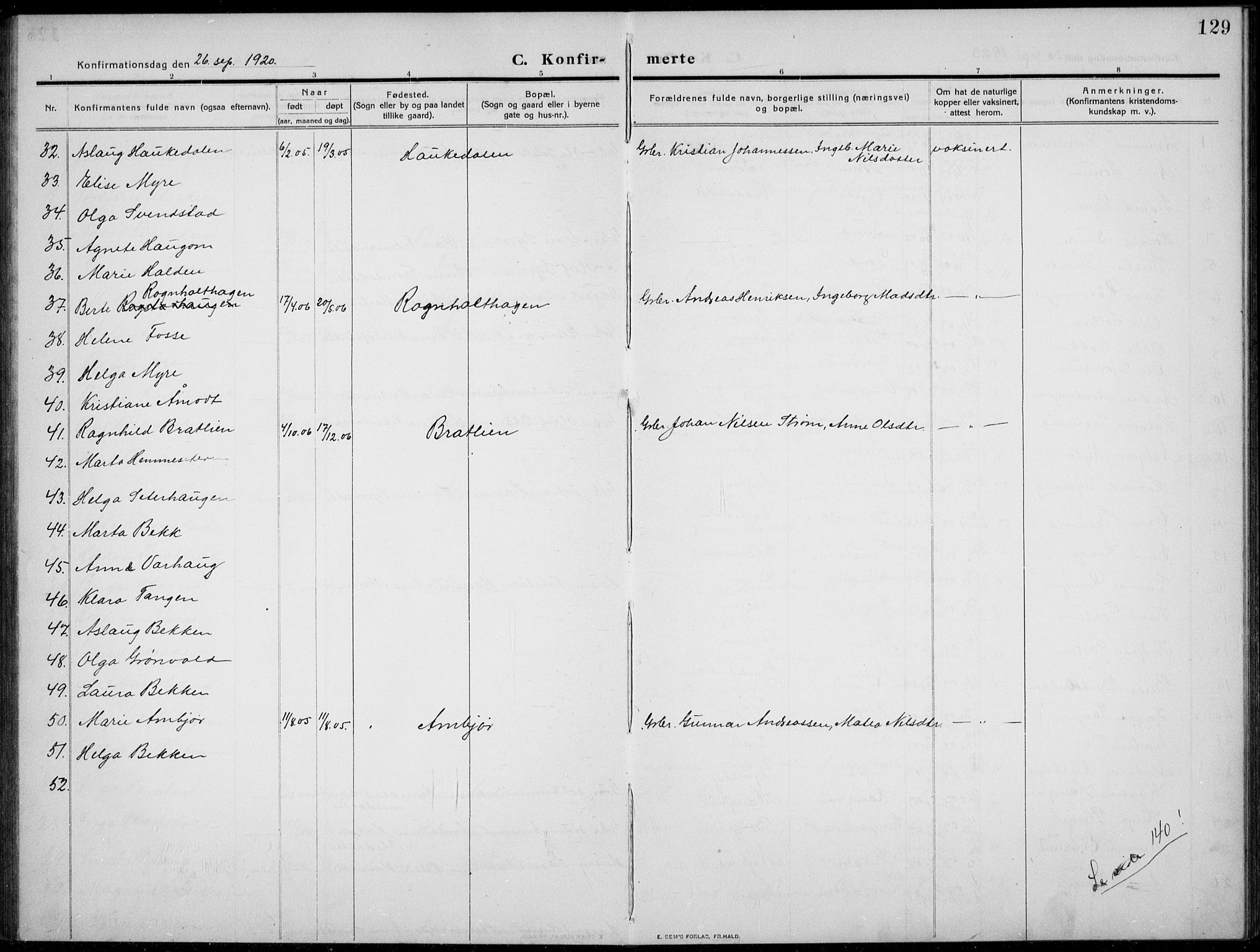 Nordre Land prestekontor, AV/SAH-PREST-124/H/Ha/Hab/L0002: Parish register (copy) no. 2, 1909-1934, p. 129