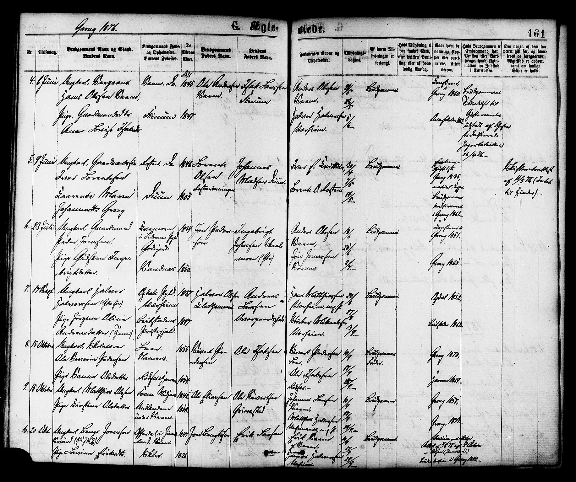 Ministerialprotokoller, klokkerbøker og fødselsregistre - Nord-Trøndelag, SAT/A-1458/758/L0516: Parish register (official) no. 758A03 /1, 1869-1879, p. 161