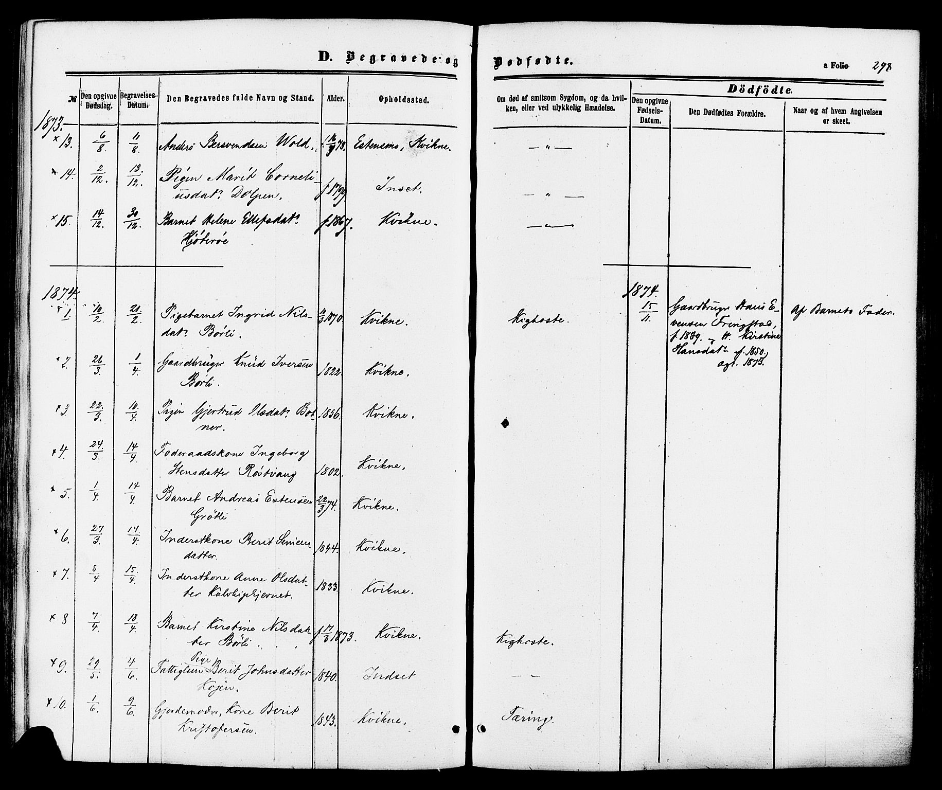 Kvikne prestekontor, SAH/PREST-064/H/Ha/Haa/L0006: Parish register (official) no. 6, 1863-1886, p. 298