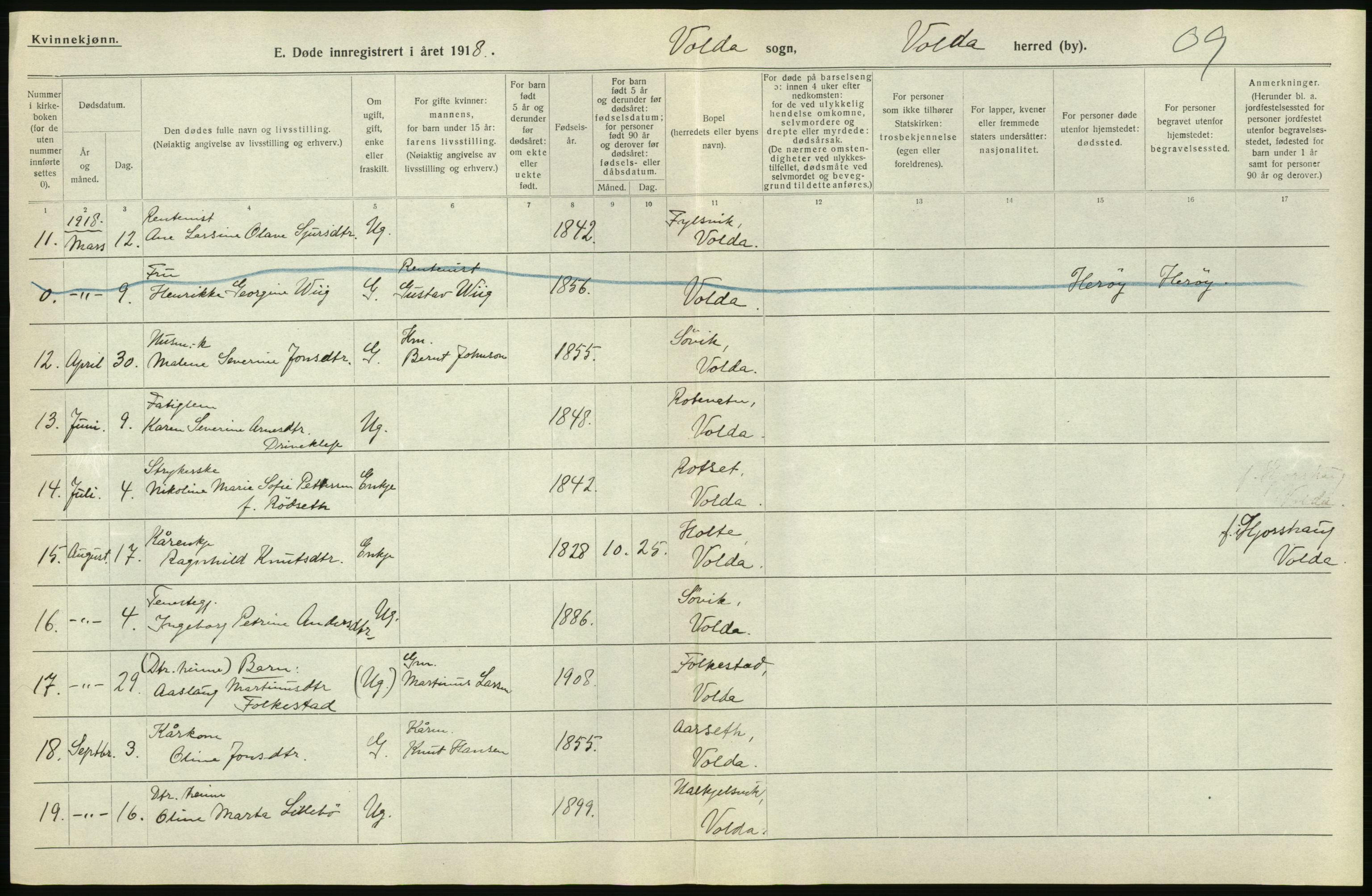 Statistisk sentralbyrå, Sosiodemografiske emner, Befolkning, RA/S-2228/D/Df/Dfb/Dfbh/L0045: Møre fylke: Døde. Bygder og byer., 1918, p. 40