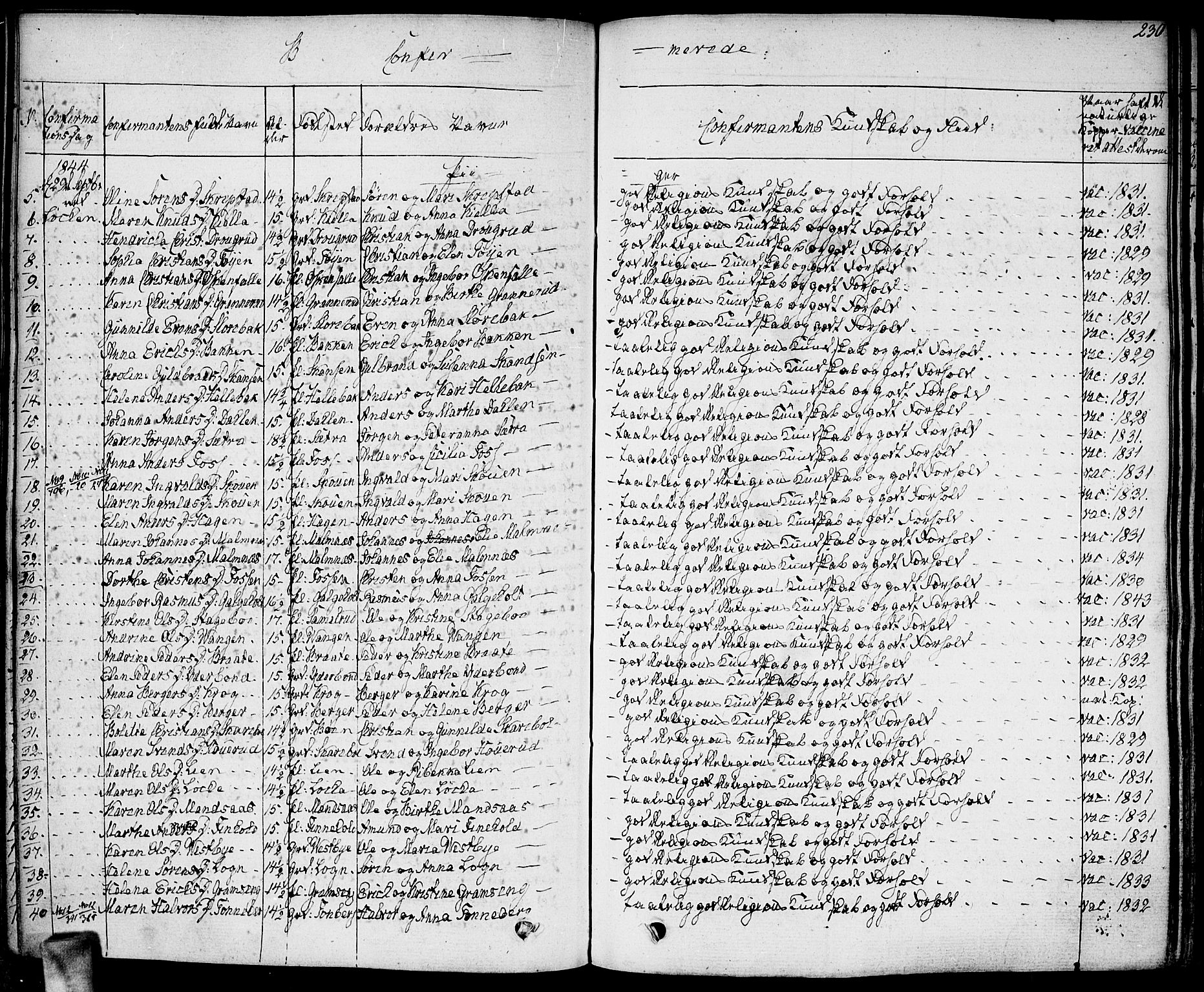 Høland prestekontor Kirkebøker, AV/SAO-A-10346a/F/Fa/L0008: Parish register (official) no. I 8, 1827-1845, p. 230