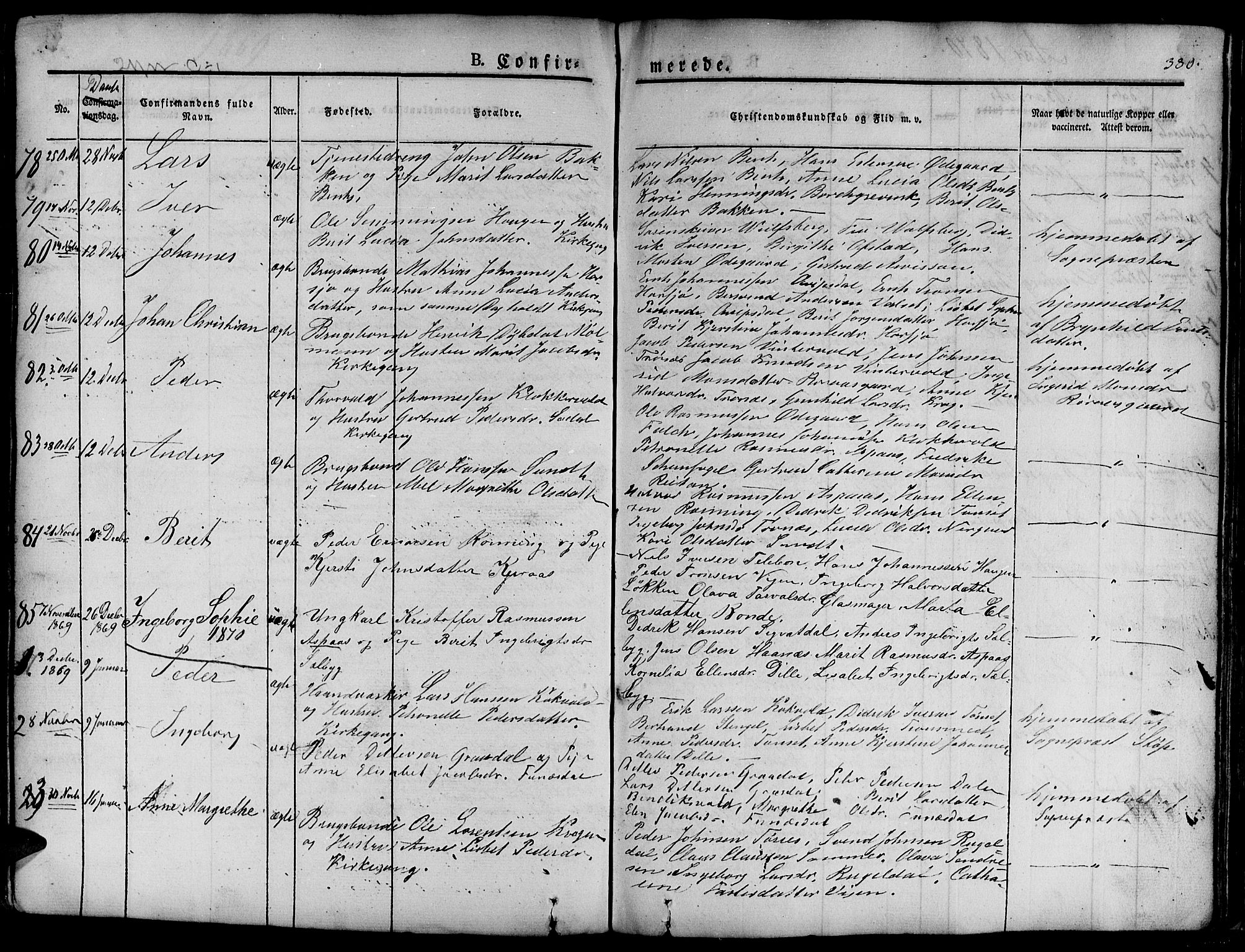Ministerialprotokoller, klokkerbøker og fødselsregistre - Sør-Trøndelag, SAT/A-1456/681/L0938: Parish register (copy) no. 681C02, 1829-1879, p. 380