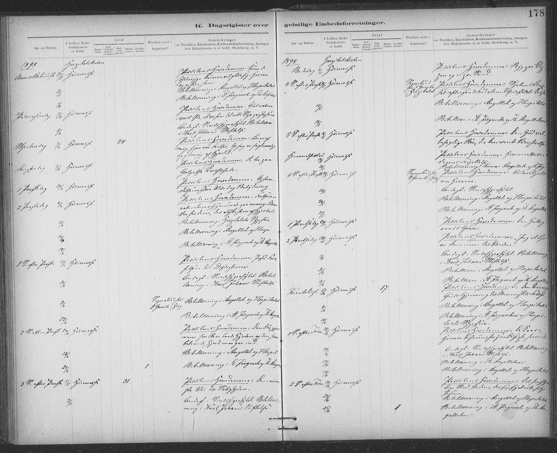 Ministerialprotokoller, klokkerbøker og fødselsregistre - Sør-Trøndelag, SAT/A-1456/623/L0470: Parish register (official) no. 623A04, 1884-1938, p. 178