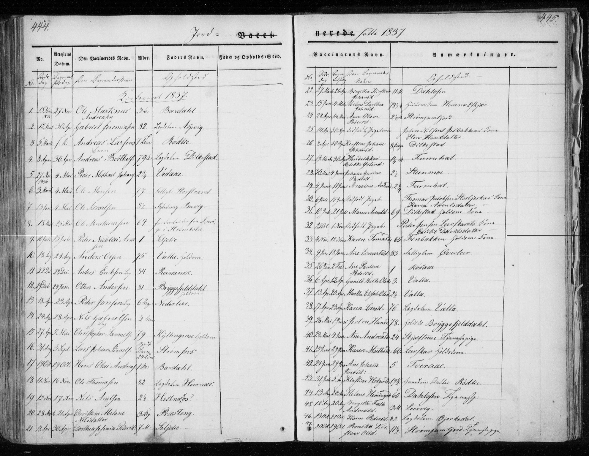 Ministerialprotokoller, klokkerbøker og fødselsregistre - Nordland, AV/SAT-A-1459/825/L0354: Parish register (official) no. 825A08, 1826-1841, p. 444-445