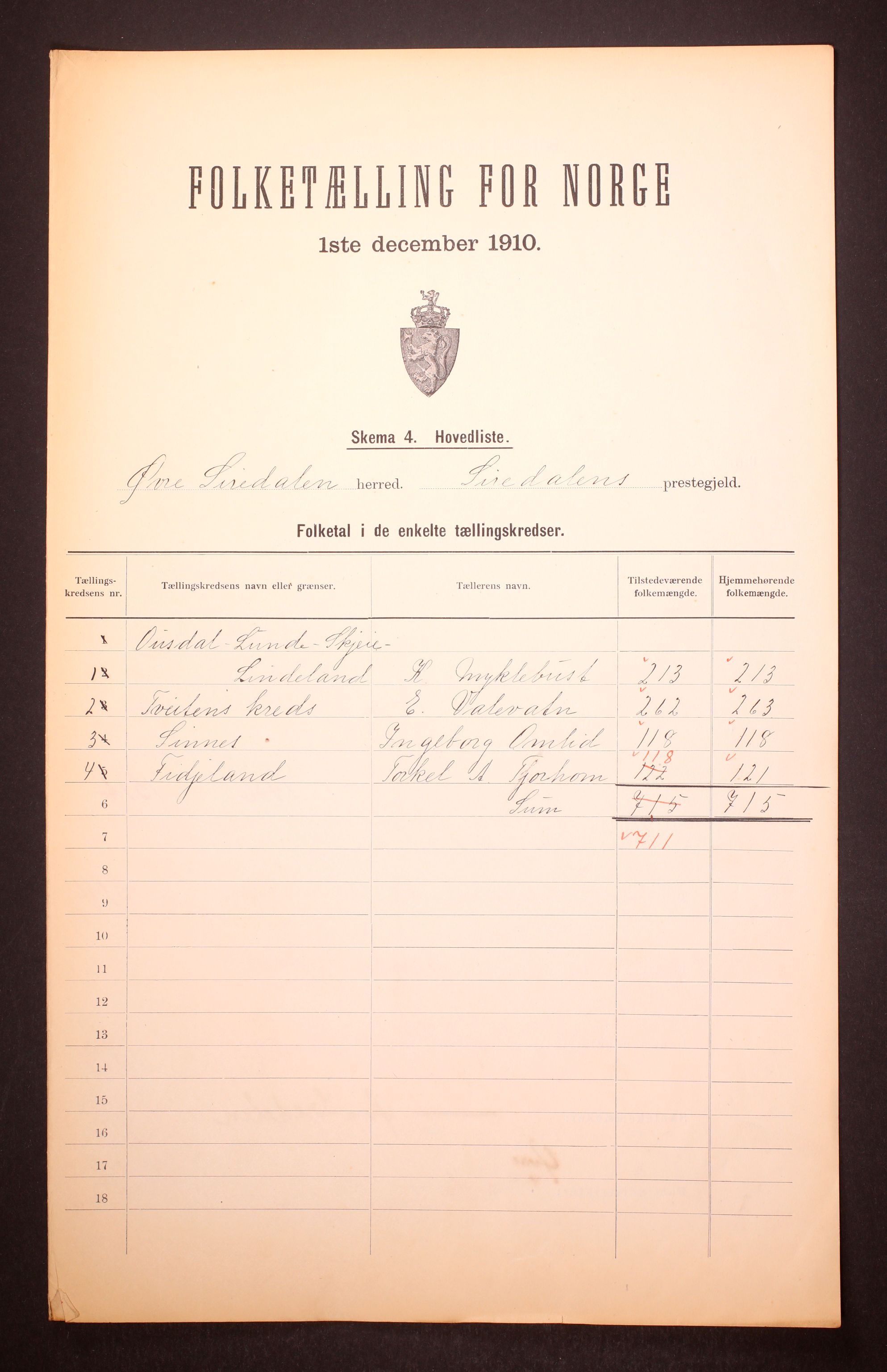 RA, 1910 census for Øvre Sirdal, 1910, p. 2