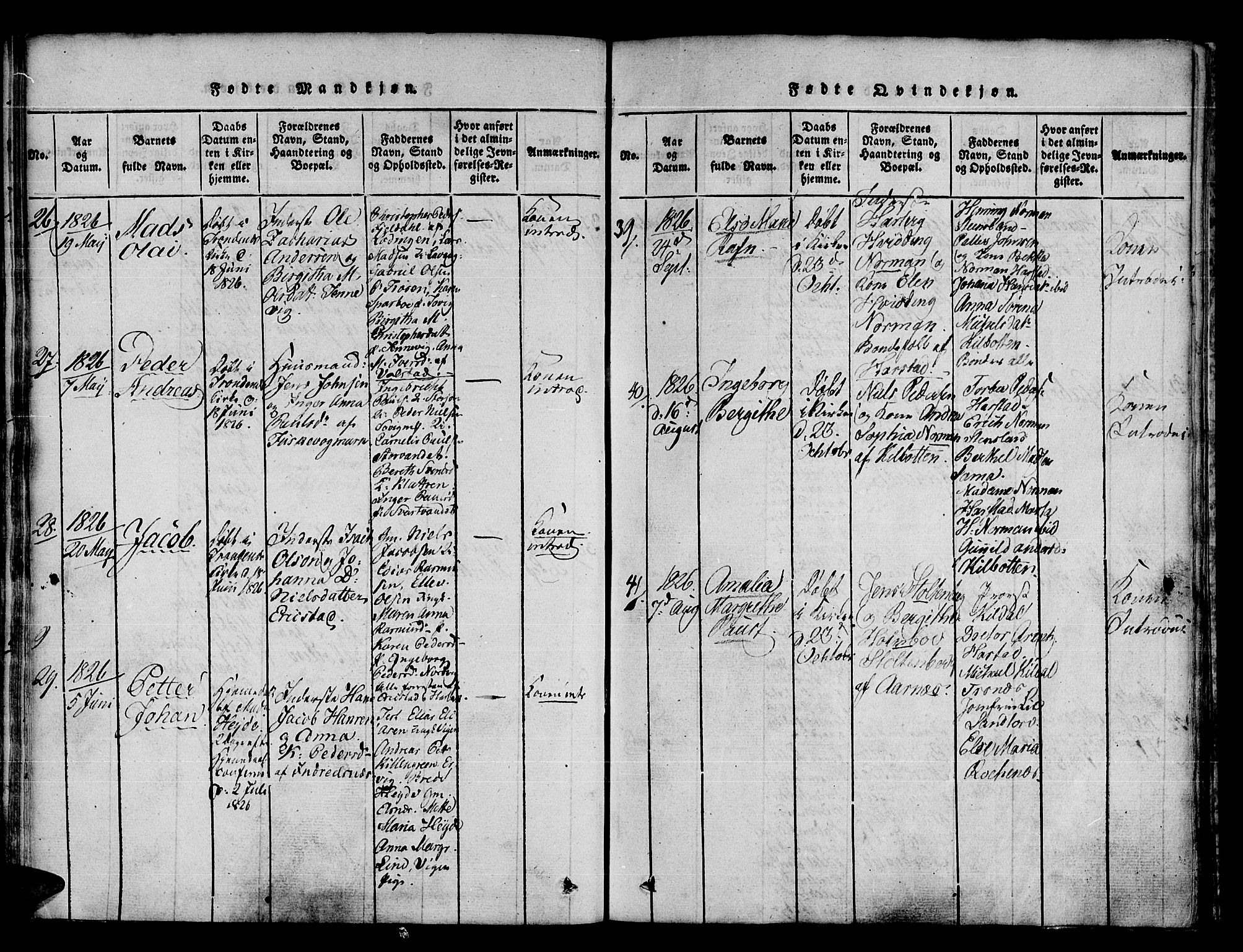 Trondenes sokneprestkontor, AV/SATØ-S-1319/H/Ha/L0006kirke: Parish register (official) no. 6, 1821-1827