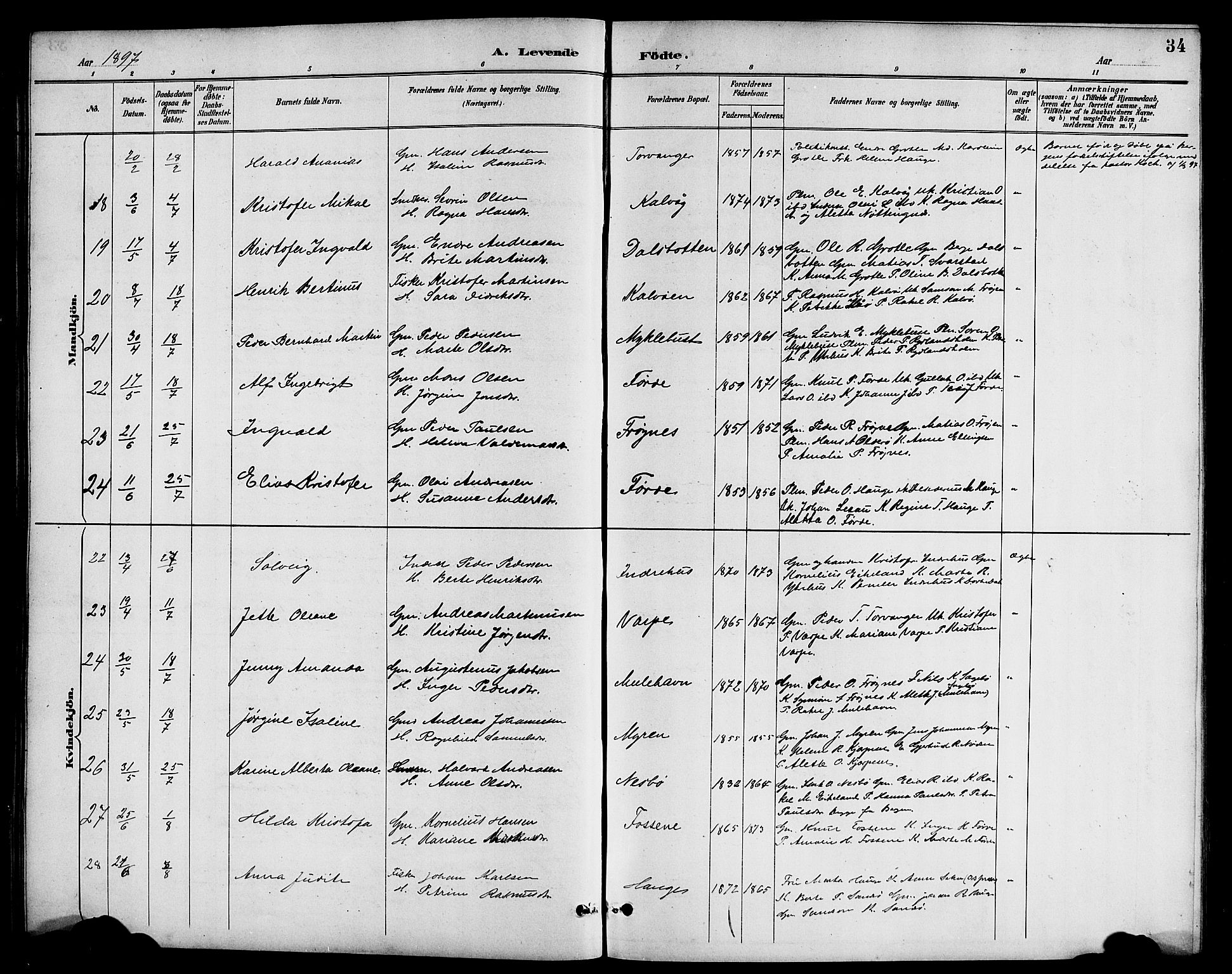 Bremanger sokneprestembete, AV/SAB-A-82201/H/Hab/Haba/L0003: Parish register (copy) no. A 3, 1890-1908, p. 34