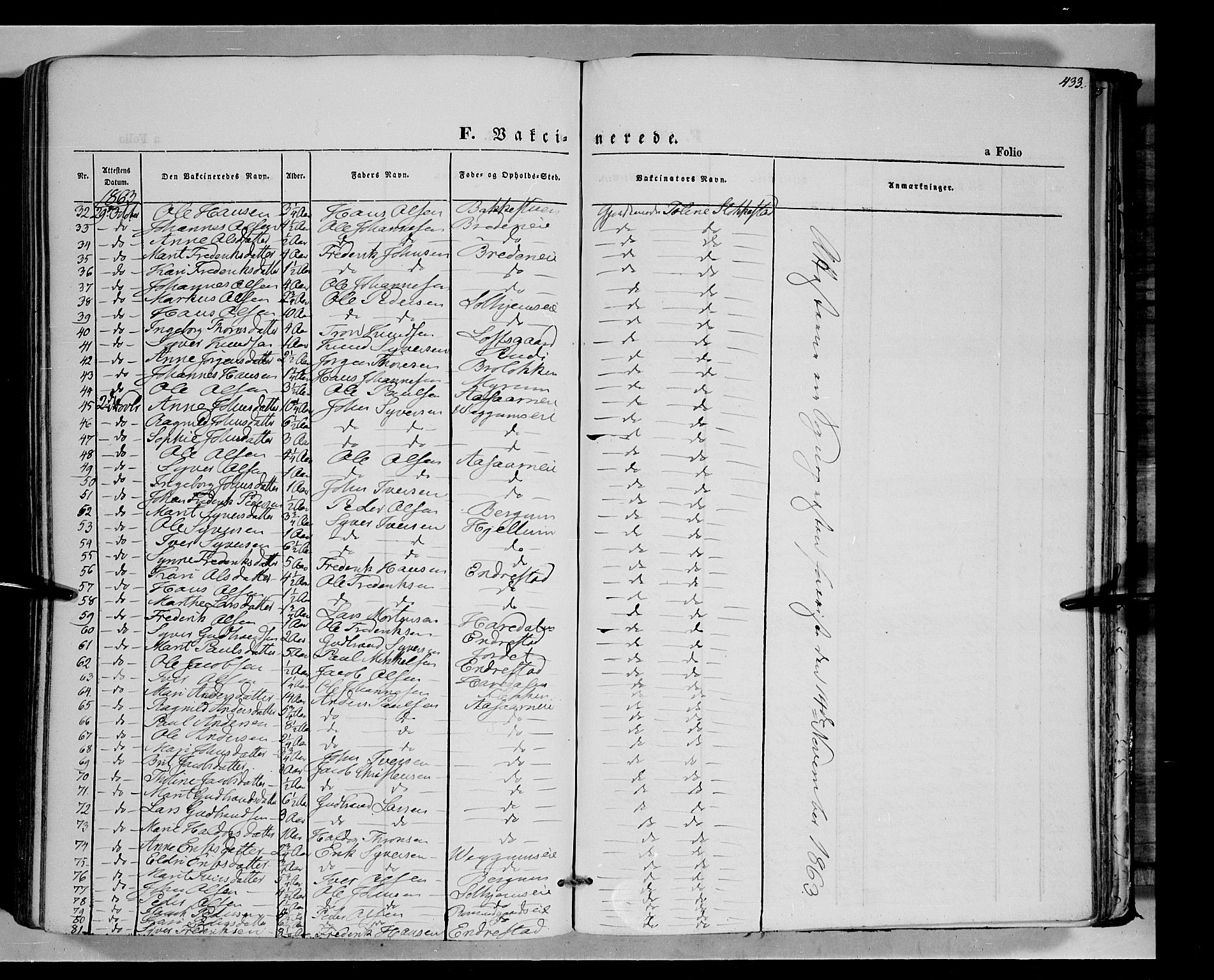 Vågå prestekontor, SAH/PREST-076/H/Ha/Haa/L0006: Parish register (official) no. 6 /1, 1856-1872, p. 433