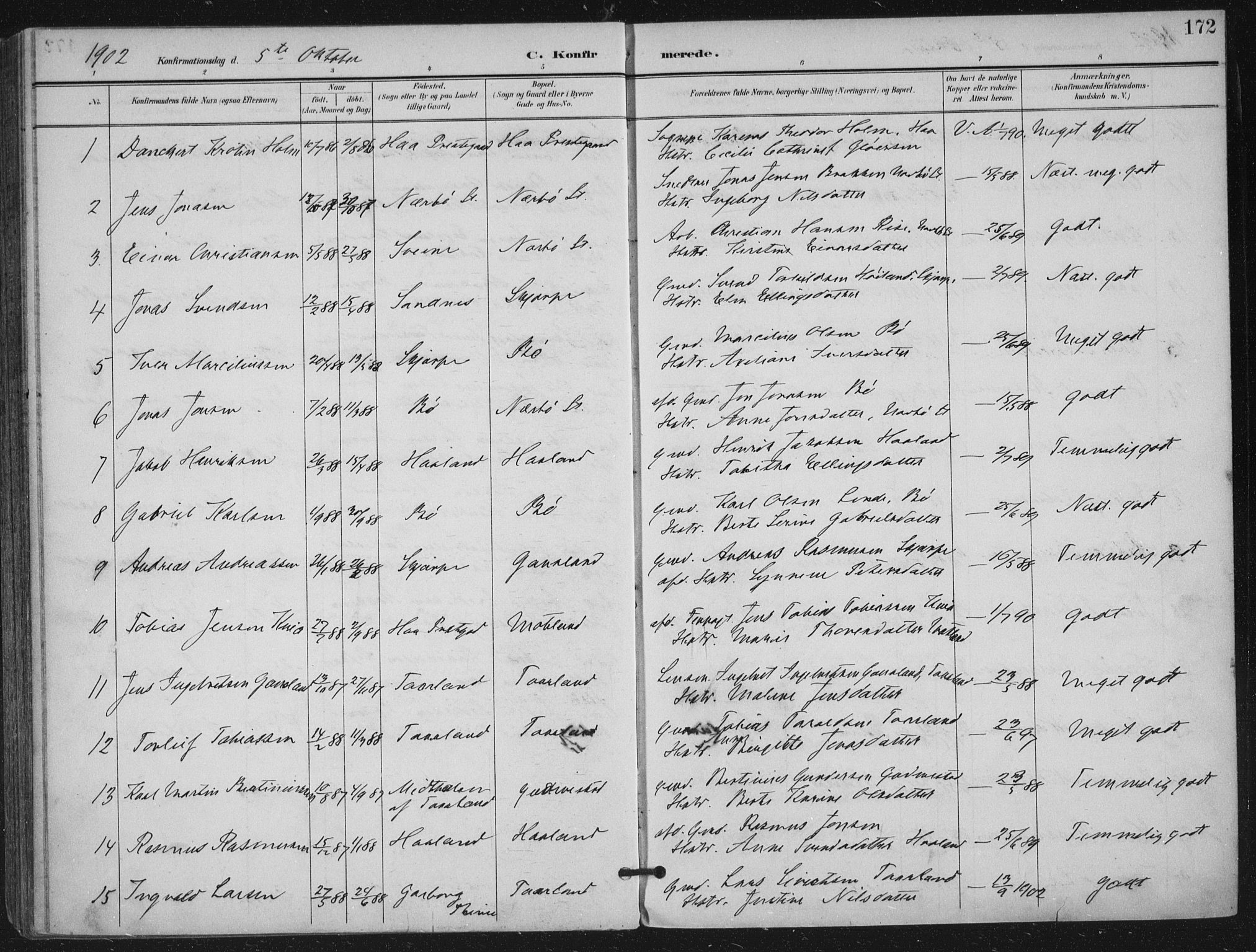 Hå sokneprestkontor, SAST/A-101801/002/B/L0001: Parish register (official) no. A 11, 1897-1924, p. 172