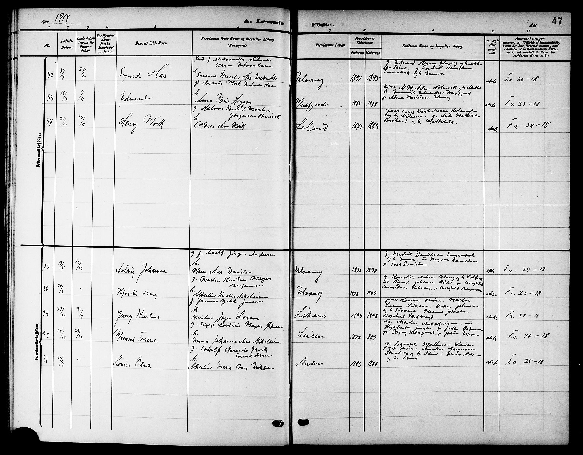 Ministerialprotokoller, klokkerbøker og fødselsregistre - Nordland, SAT/A-1459/832/L0494: Parish register (copy) no. 832C01, 1906-1922, p. 47
