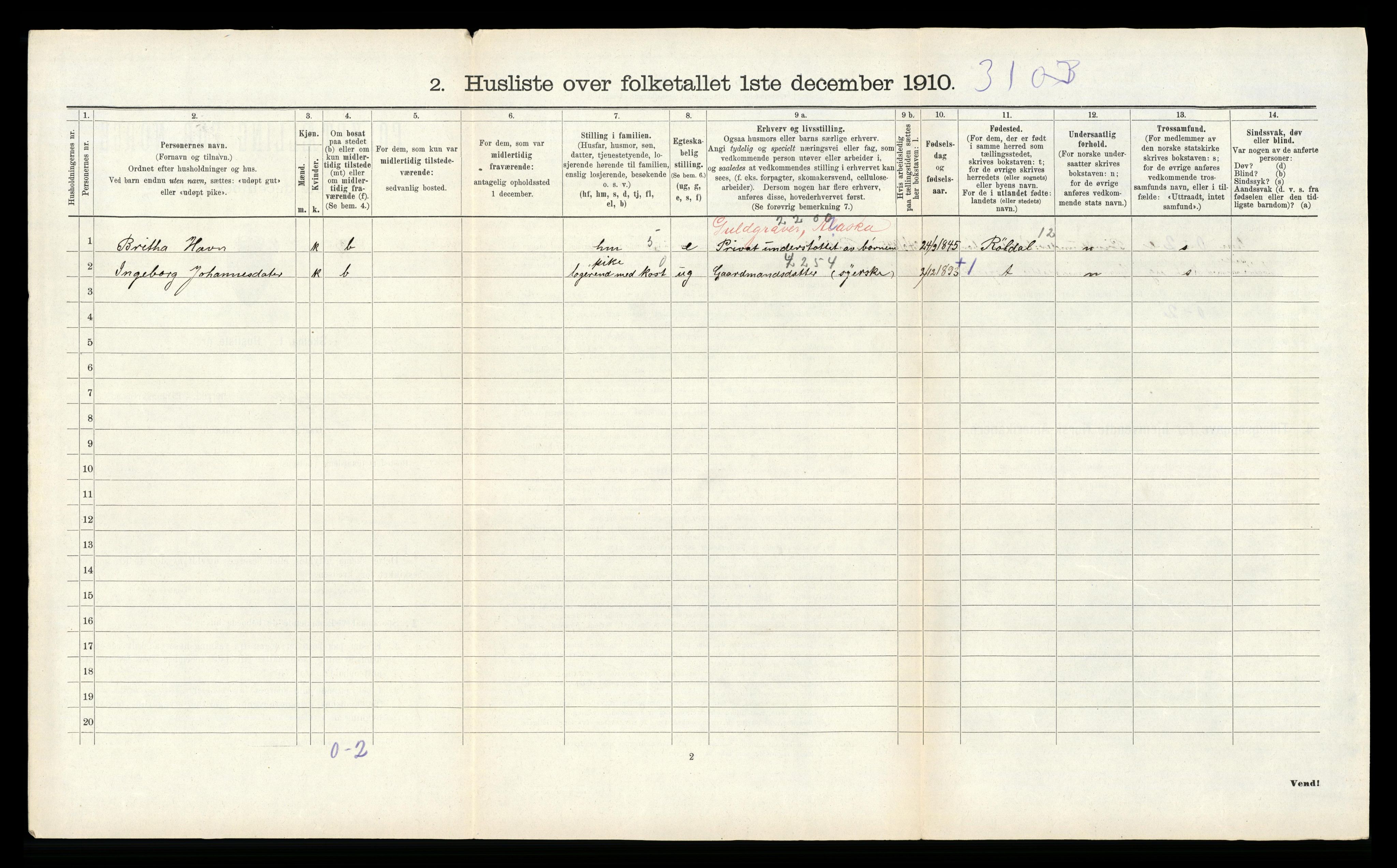 RA, 1910 census for Sauda, 1910, p. 597