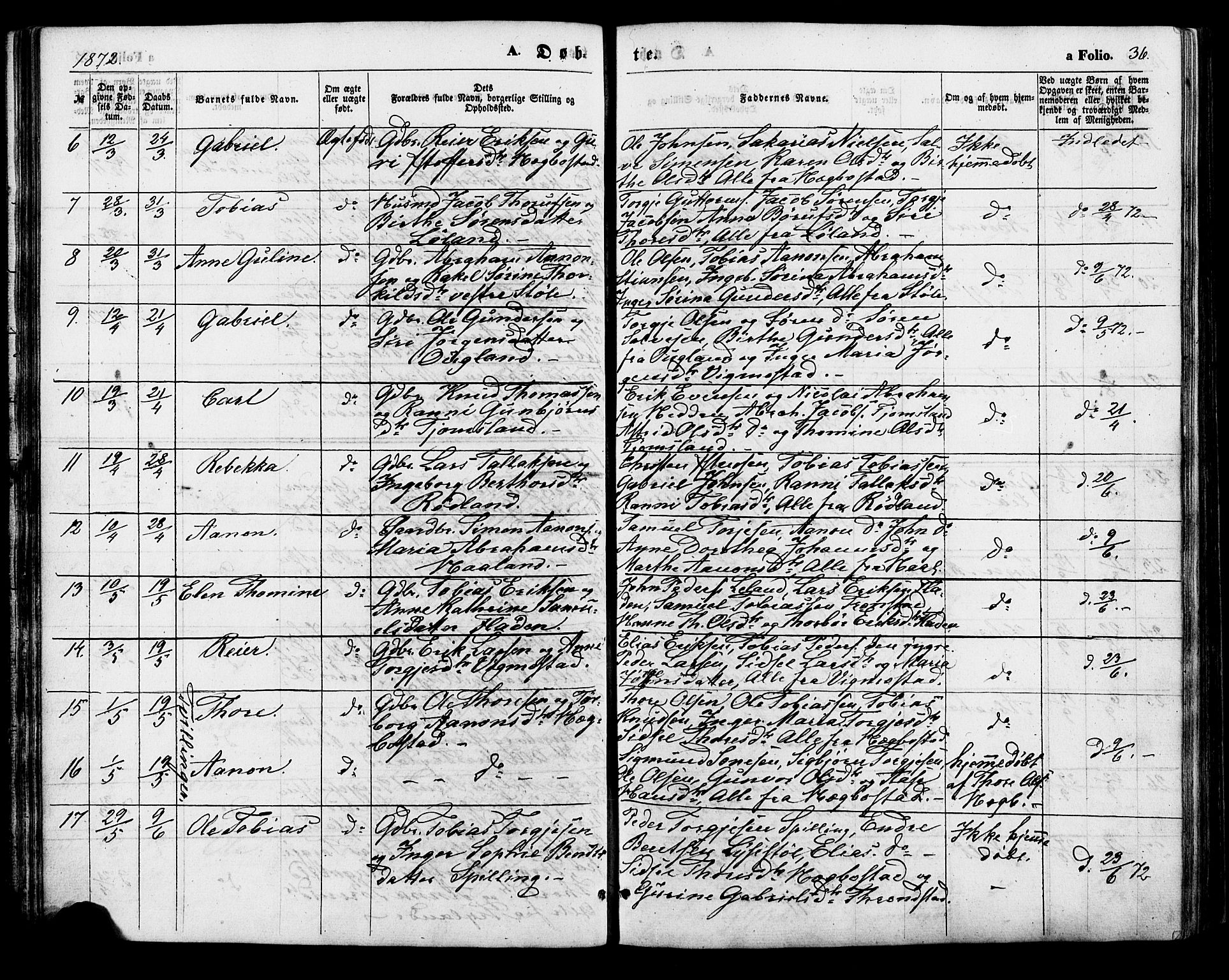 Nord-Audnedal sokneprestkontor, SAK/1111-0032/F/Fa/Fab/L0002: Parish register (official) no. A 2, 1859-1882, p. 36