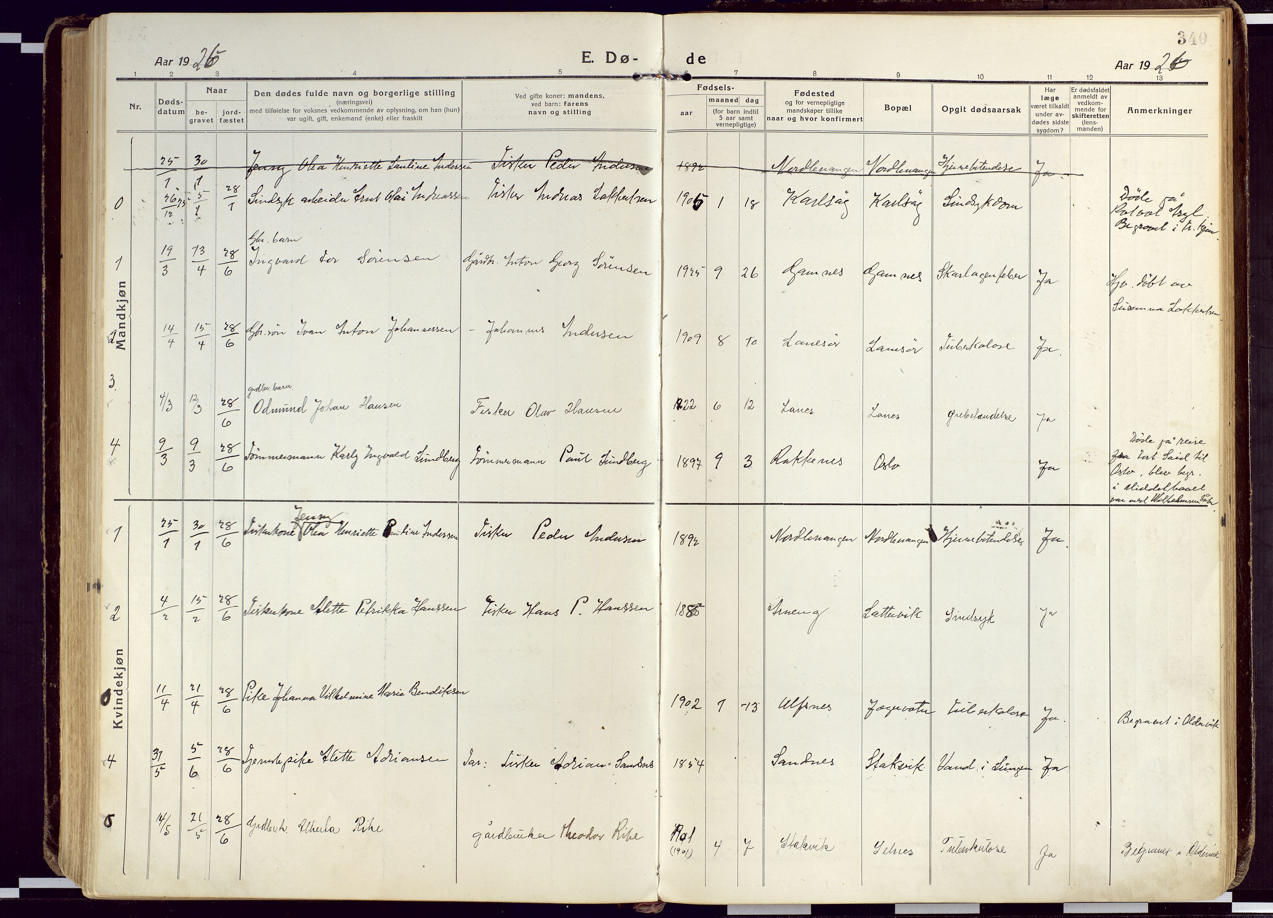 Karlsøy sokneprestembete, SATØ/S-1299/H/Ha/Haa/L0015kirke: Parish register (official) no. 15, 1918-1929, p. 340