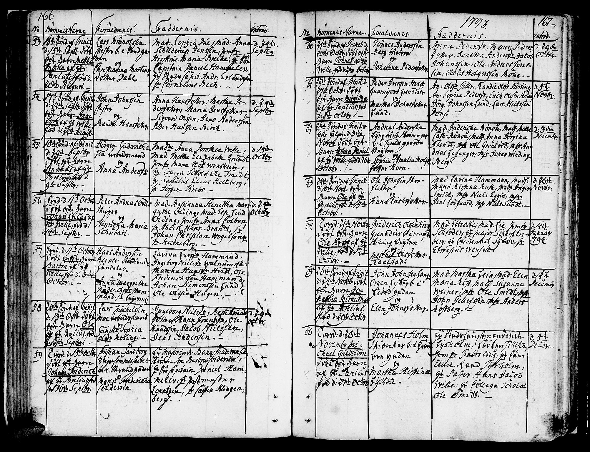 Ministerialprotokoller, klokkerbøker og fødselsregistre - Sør-Trøndelag, SAT/A-1456/602/L0104: Parish register (official) no. 602A02, 1774-1814, p. 166-167