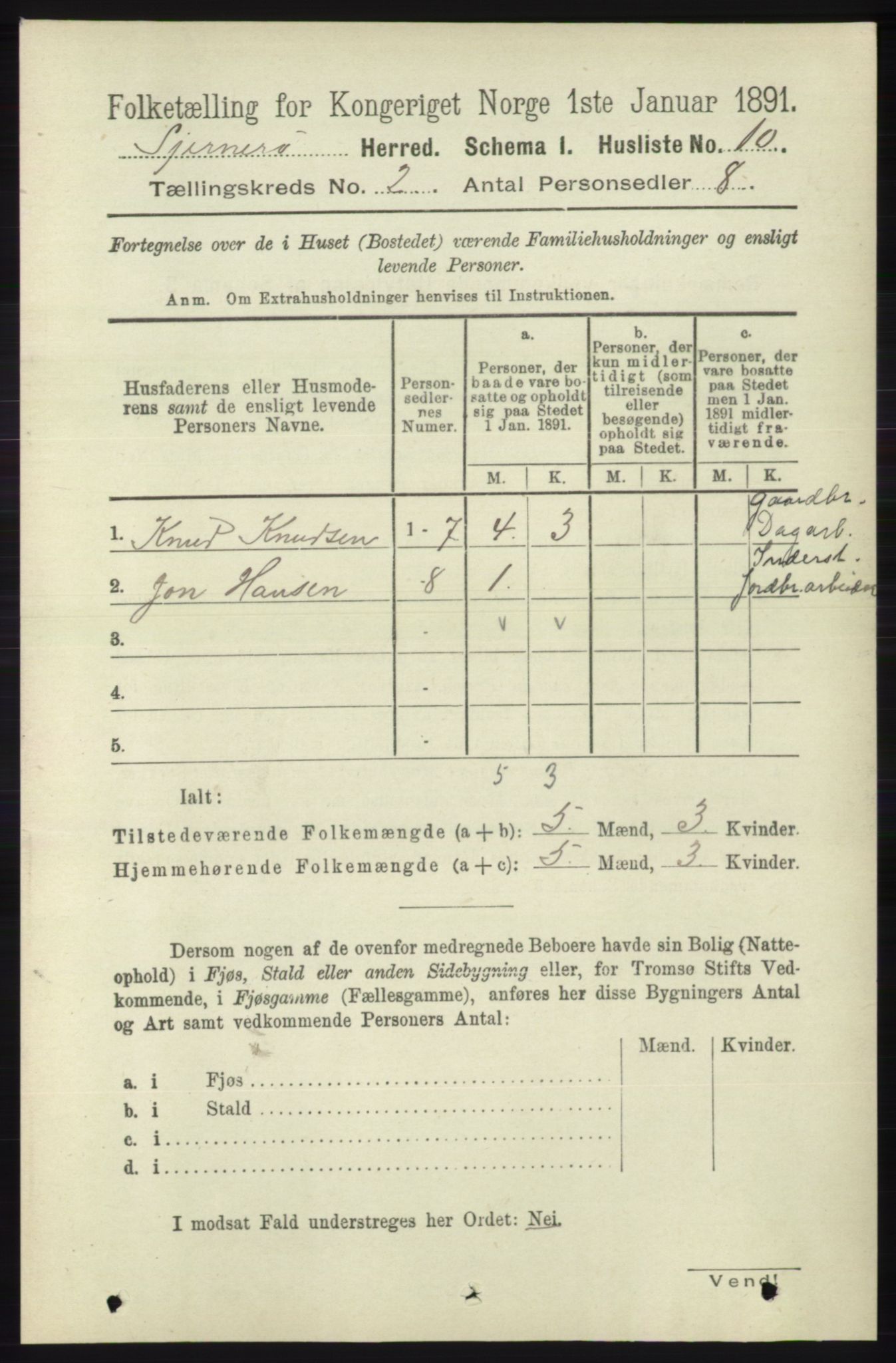 RA, 1891 census for 1140 Sjernarøy, 1891, p. 230