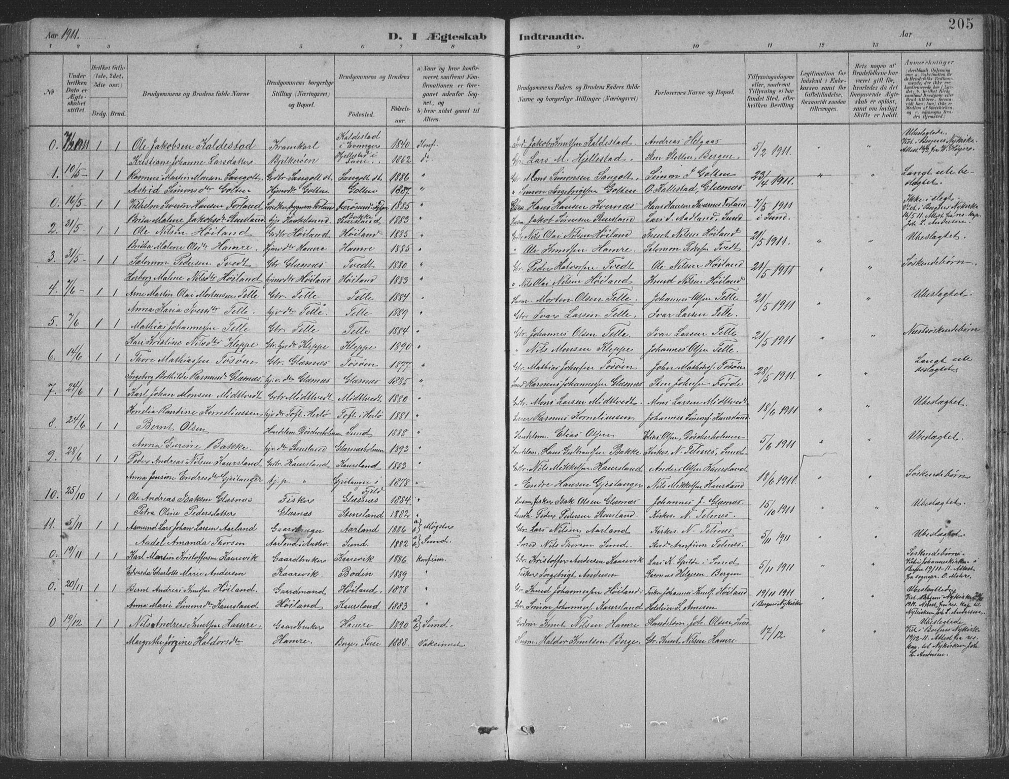 Sund sokneprestembete, SAB/A-99930: Parish register (copy) no. B 3, 1882-1911, p. 205