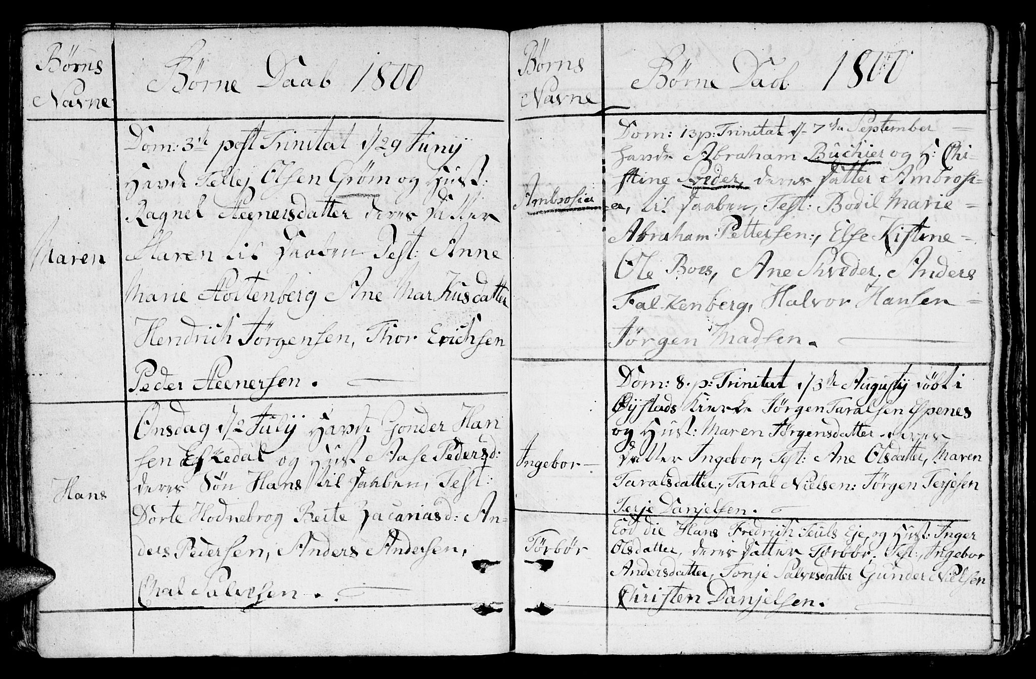 Fjære sokneprestkontor, AV/SAK-1111-0011/F/Fb/L0005: Parish register (copy) no. B 5, 1785-1803, p. 208