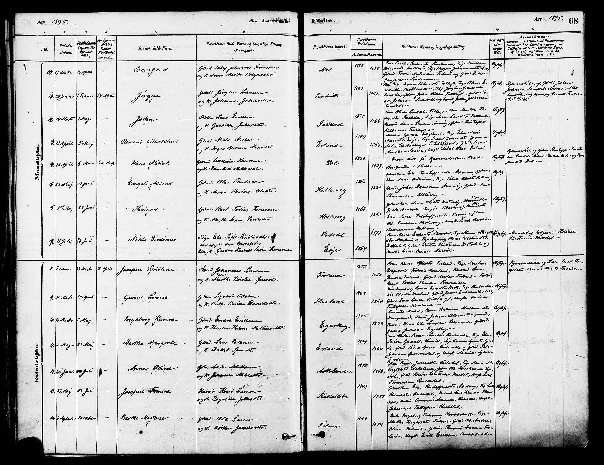 Tysvær sokneprestkontor, AV/SAST-A -101864/H/Ha/Haa/L0006: Parish register (official) no. A 6, 1878-1896, p. 68