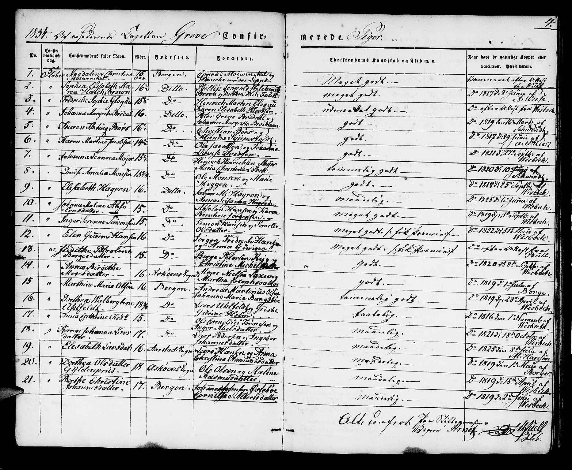 Domkirken sokneprestembete, AV/SAB-A-74801/H/Haa/L0026: Parish register (official) no. C 1, 1834-1840, p. 4