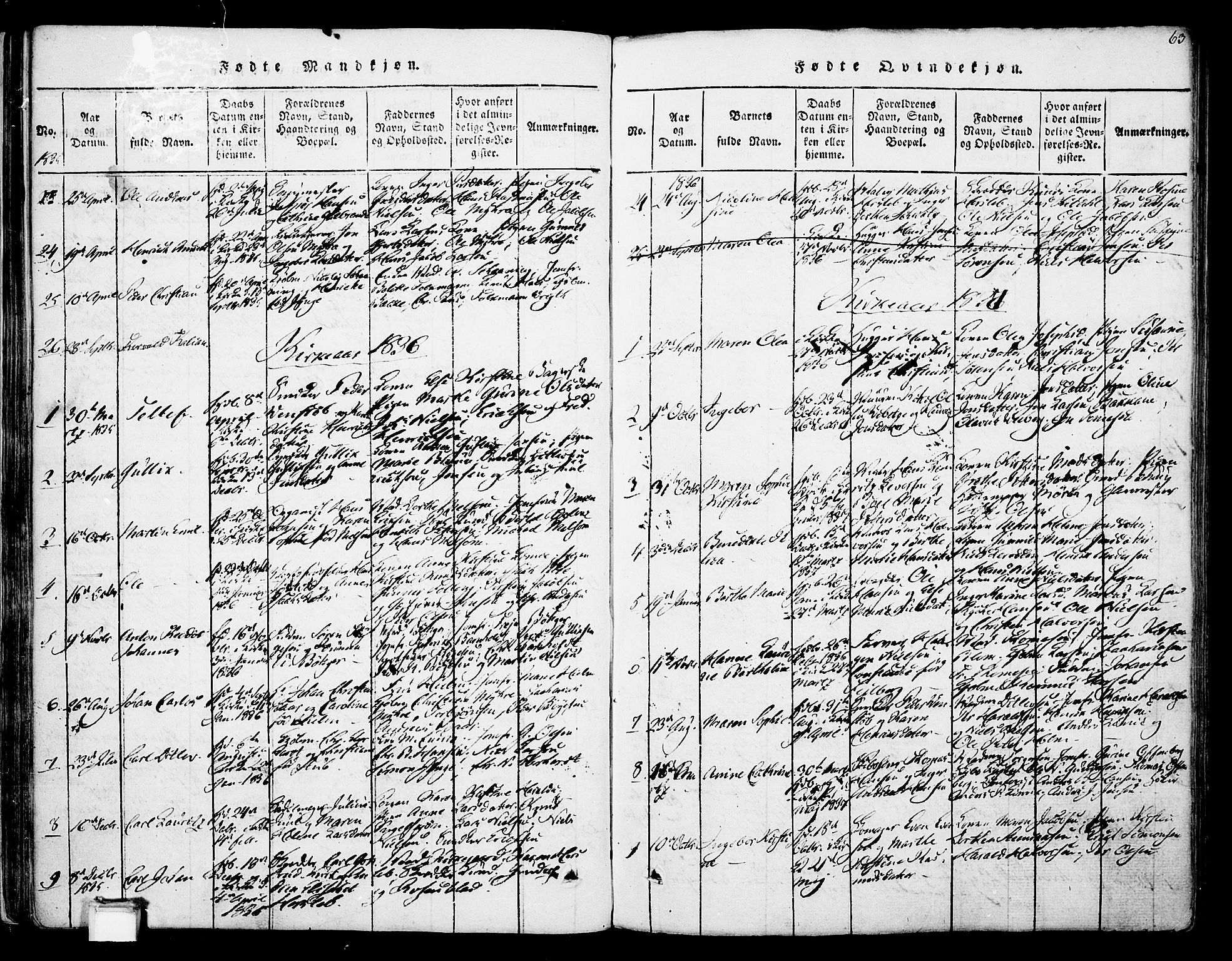 Skien kirkebøker, SAKO/A-302/F/Fa/L0005: Parish register (official) no. 5, 1814-1843, p. 63